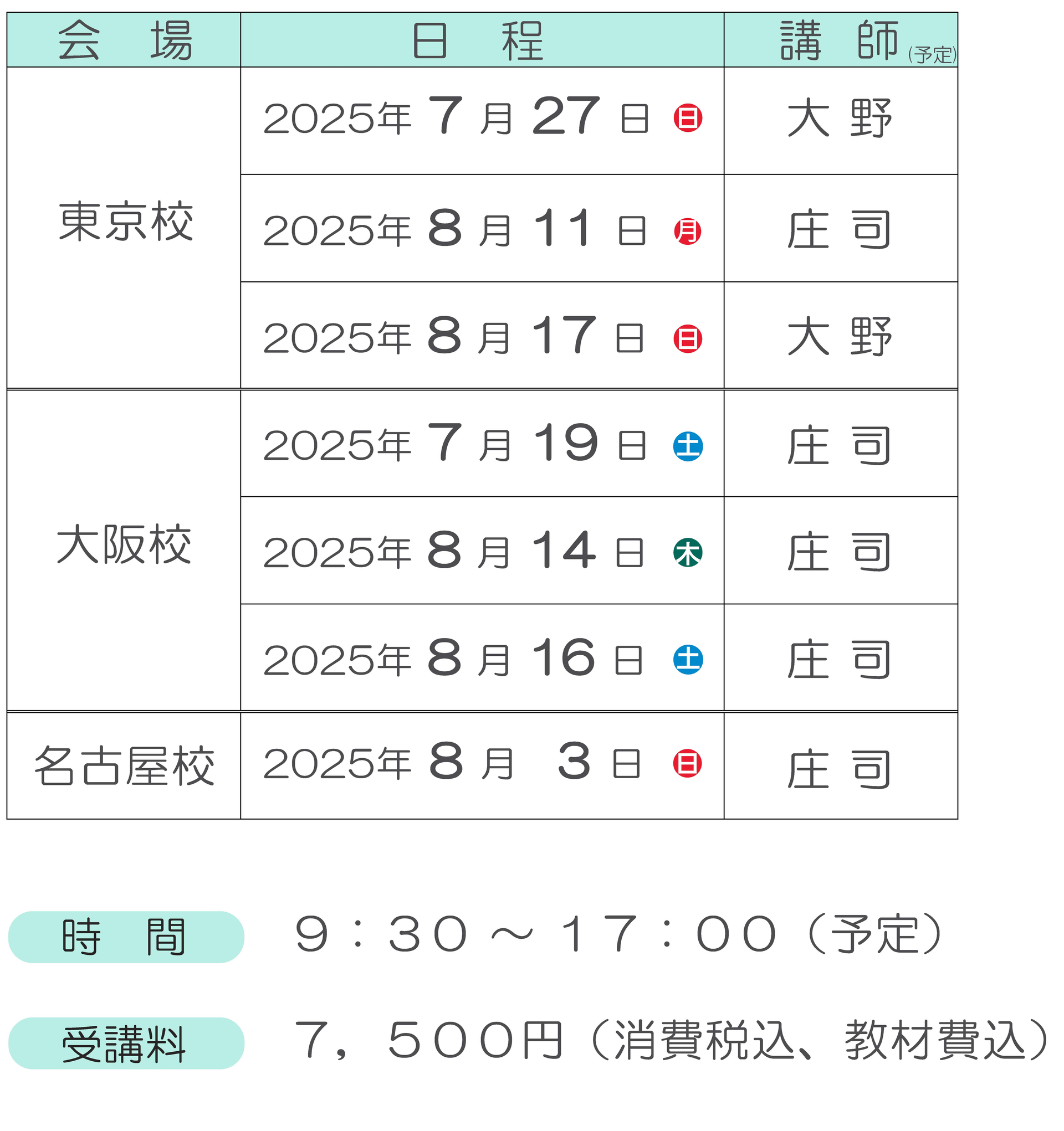 歯科衛生士国試対策短期講座 - 歯科衛生士国家試験対策 日本医歯薬研修協会