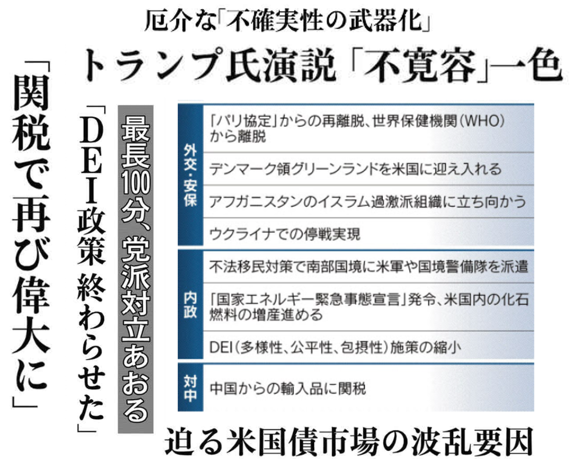 不寛容」一色の中でも - 企業型確定拠出年金｜個人型iDeCo｜NISA