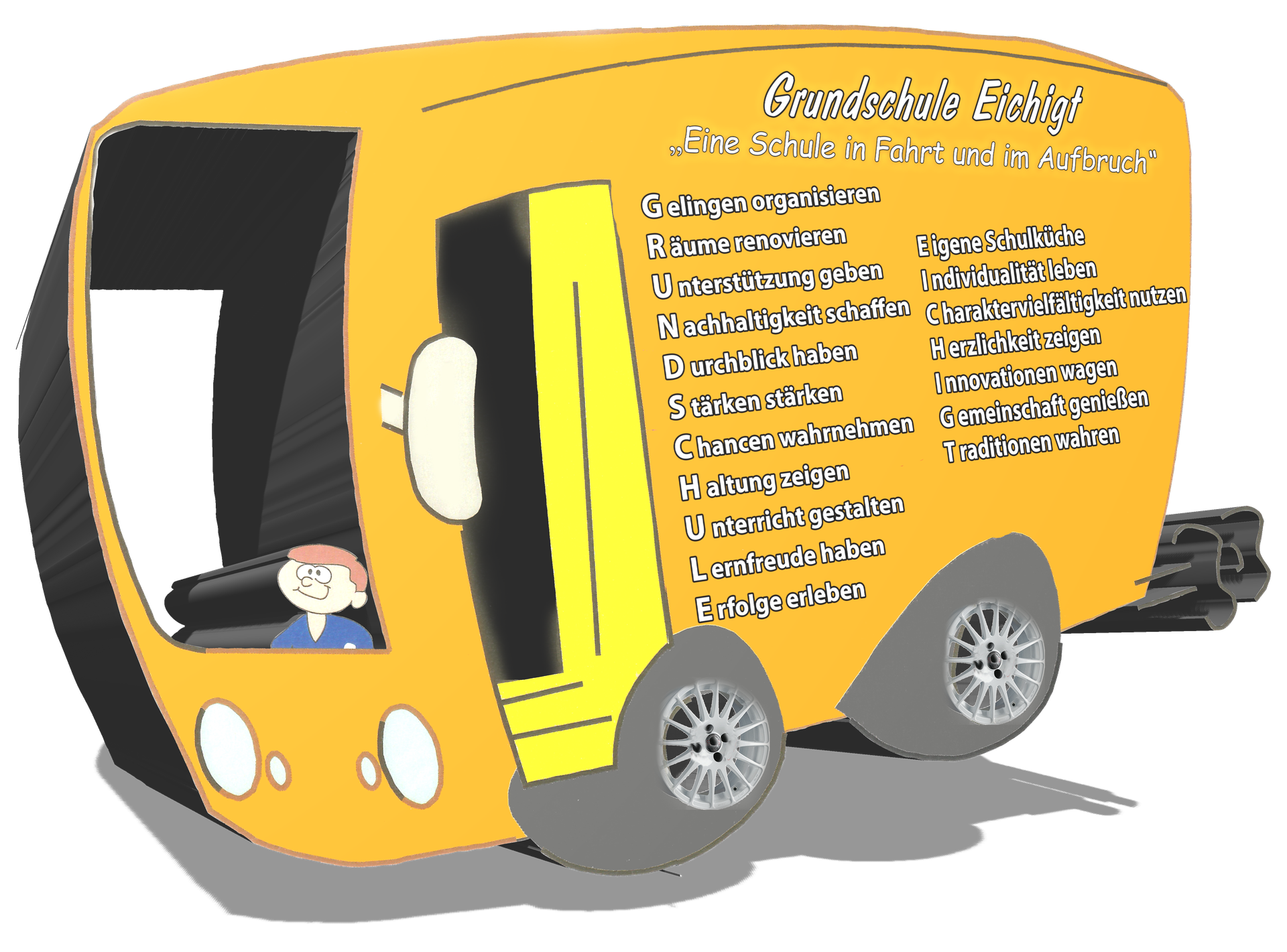 Grundschule Eichigt Webseite Grundschule Eichigt Im Vogtland Übersicht übungen manuskript glossar downloads & links. grundschule eichigt im vogtland