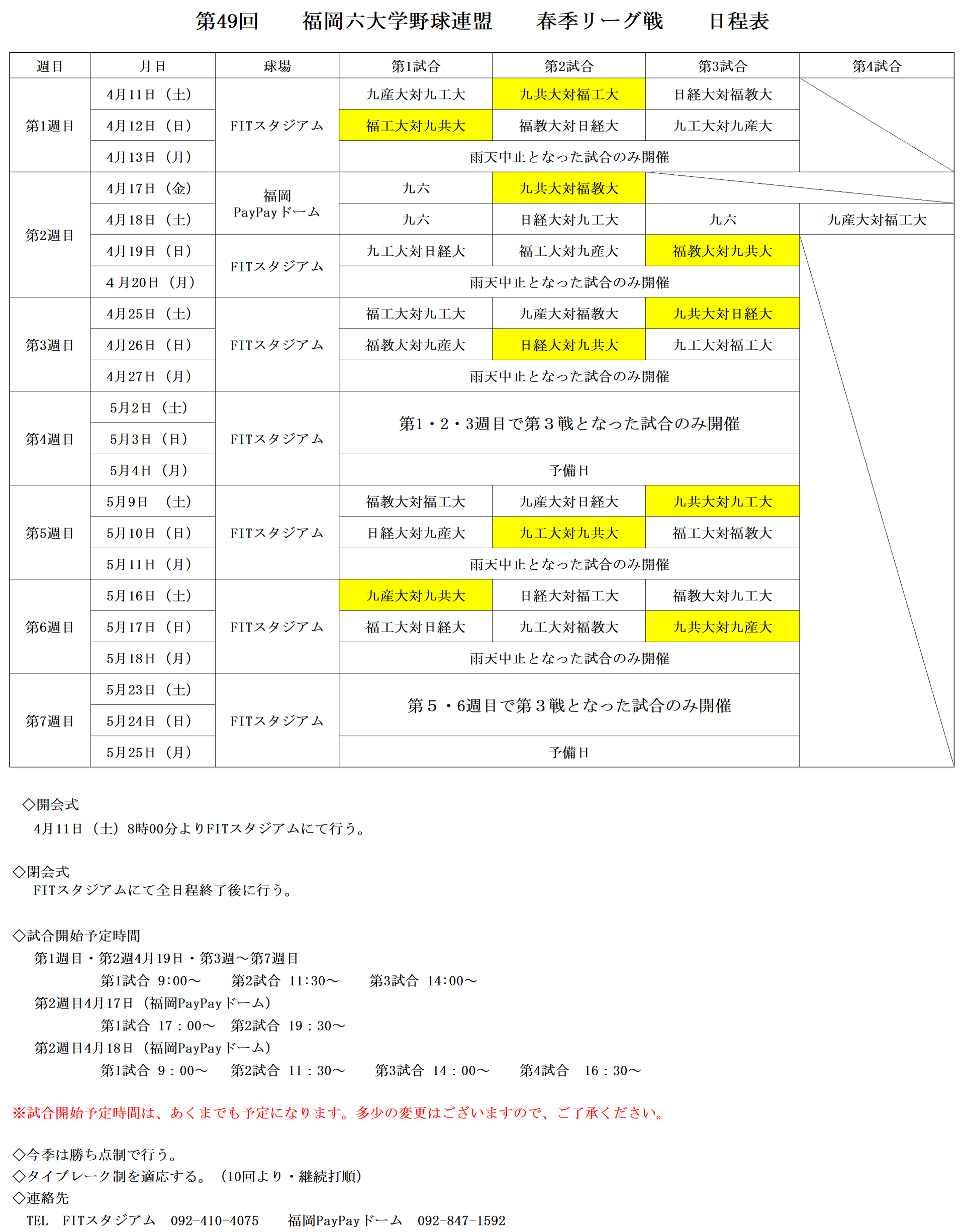 2020年度 福岡六大学野球春季リーグ戦 開幕日および日程のお知らせ 九州共立大学硬式野球部