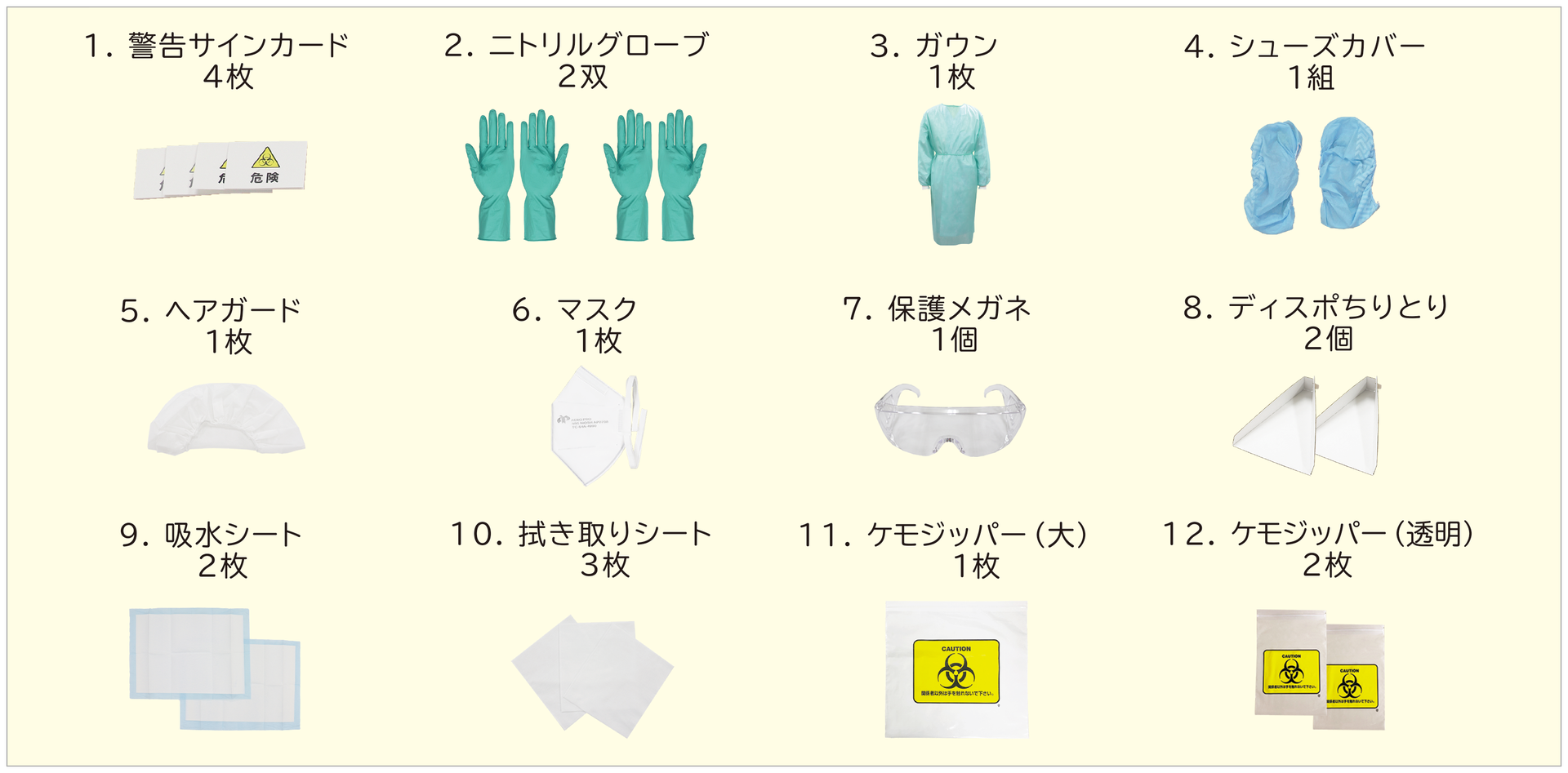 汚染防止・清掃用品 - 医療設備機器 日科ミクロン医療事業部 汚染防止・清掃用品 - 医療設備機器 日科ミクロン医療事業部