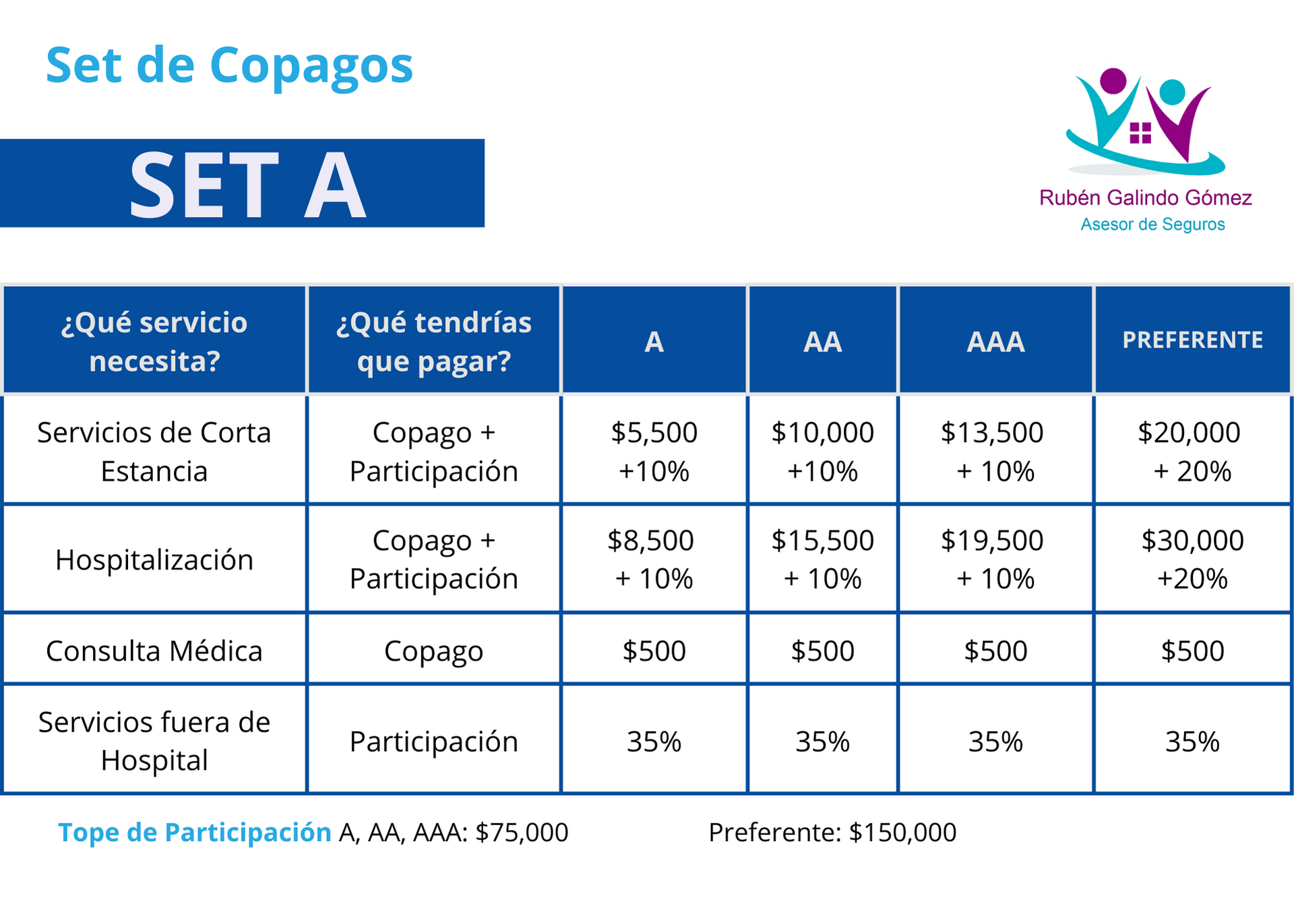 Alfa Medical Precio De Analisis Prenatales Alfa Fetoprotena Precio