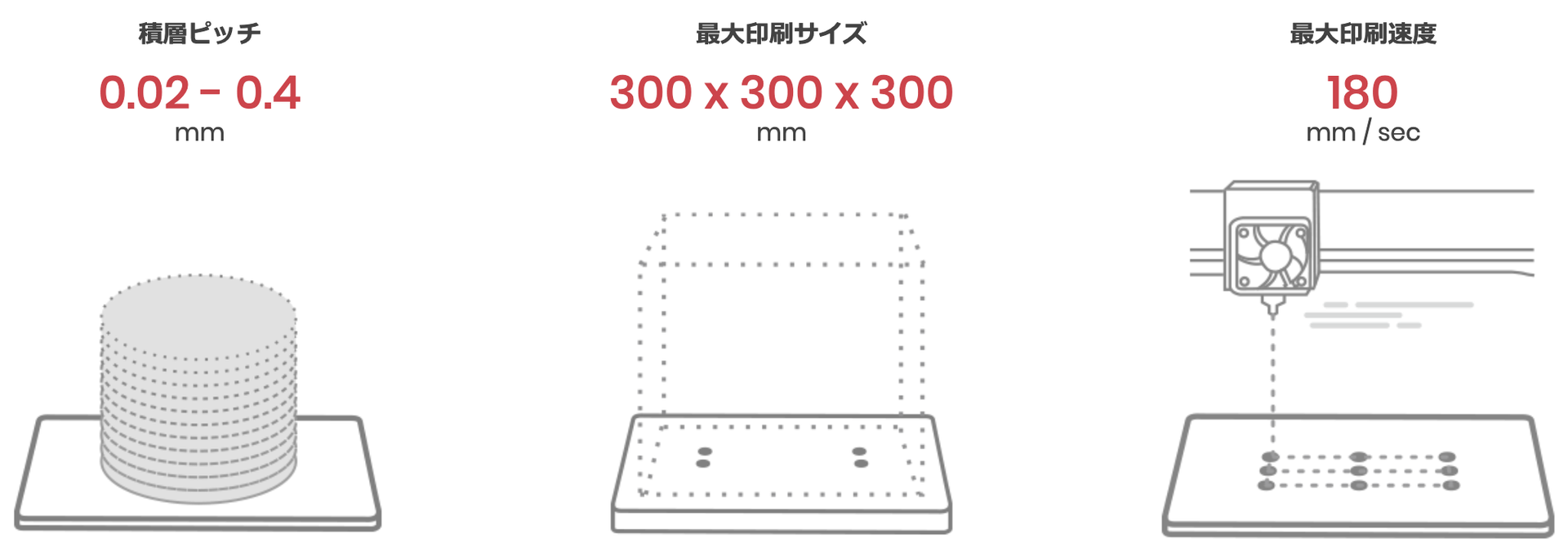 ダヴィンチSuper - オフィスサポートドットコム ダヴィンチSuper - オフィスサポートドットコム