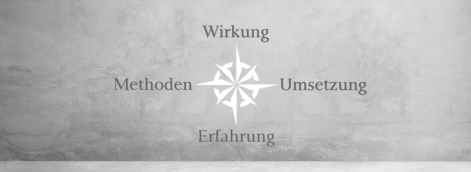 Integrale Sicherheit, die wirkt.