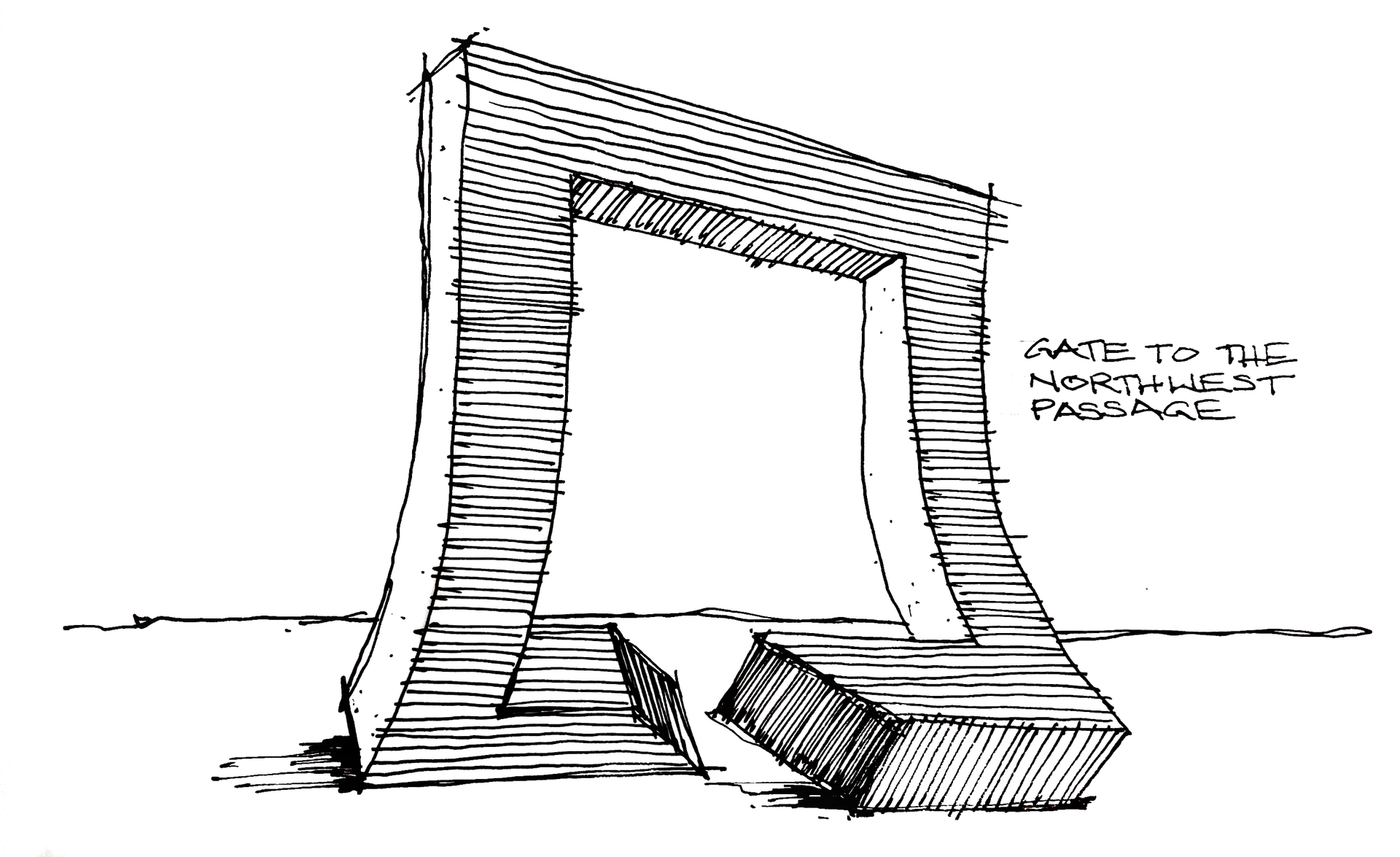 KUNSTGATTUNGEN - lehrer-weisss Webseite!