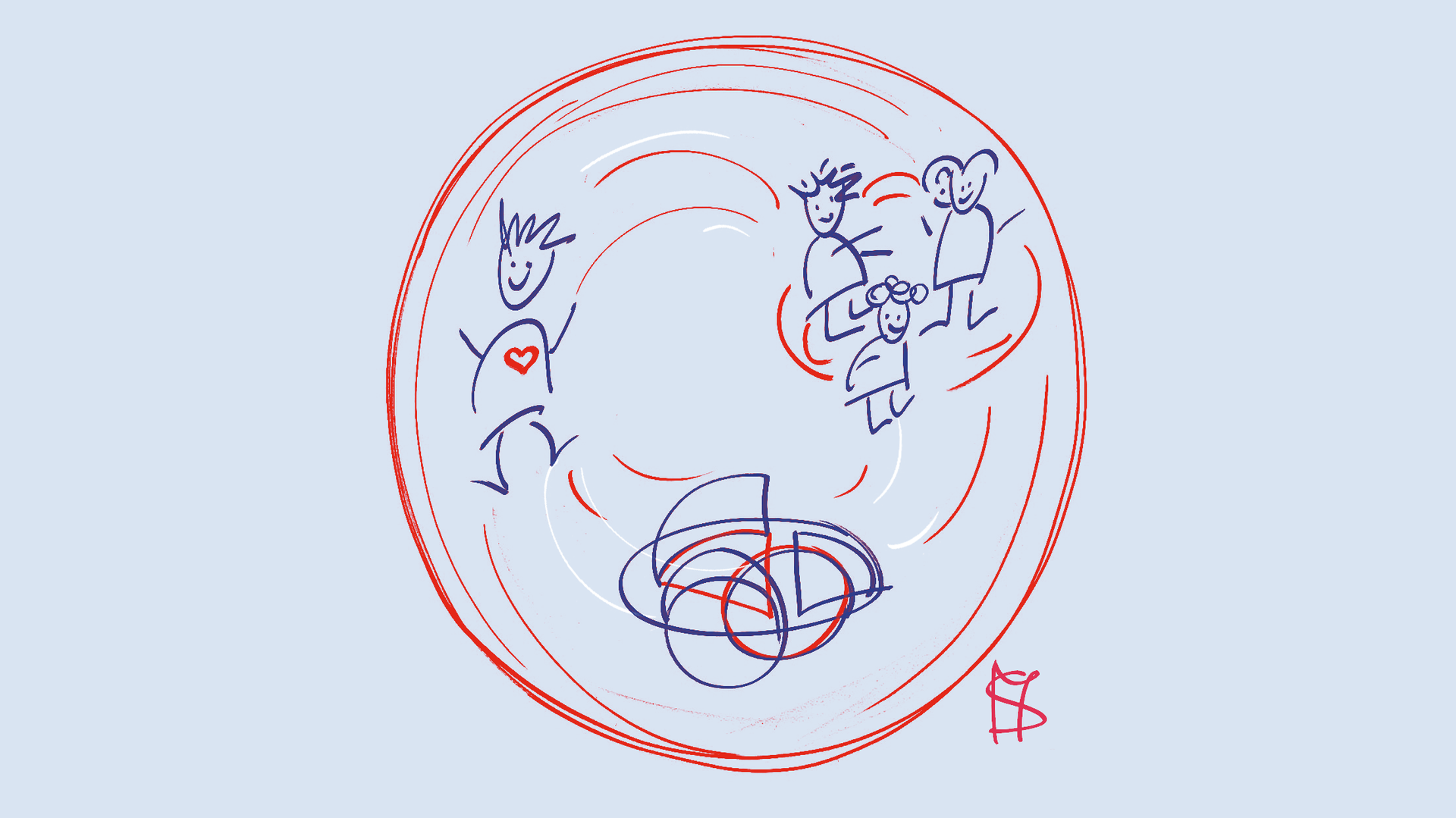 Agile Dynamics Agile Dynamics