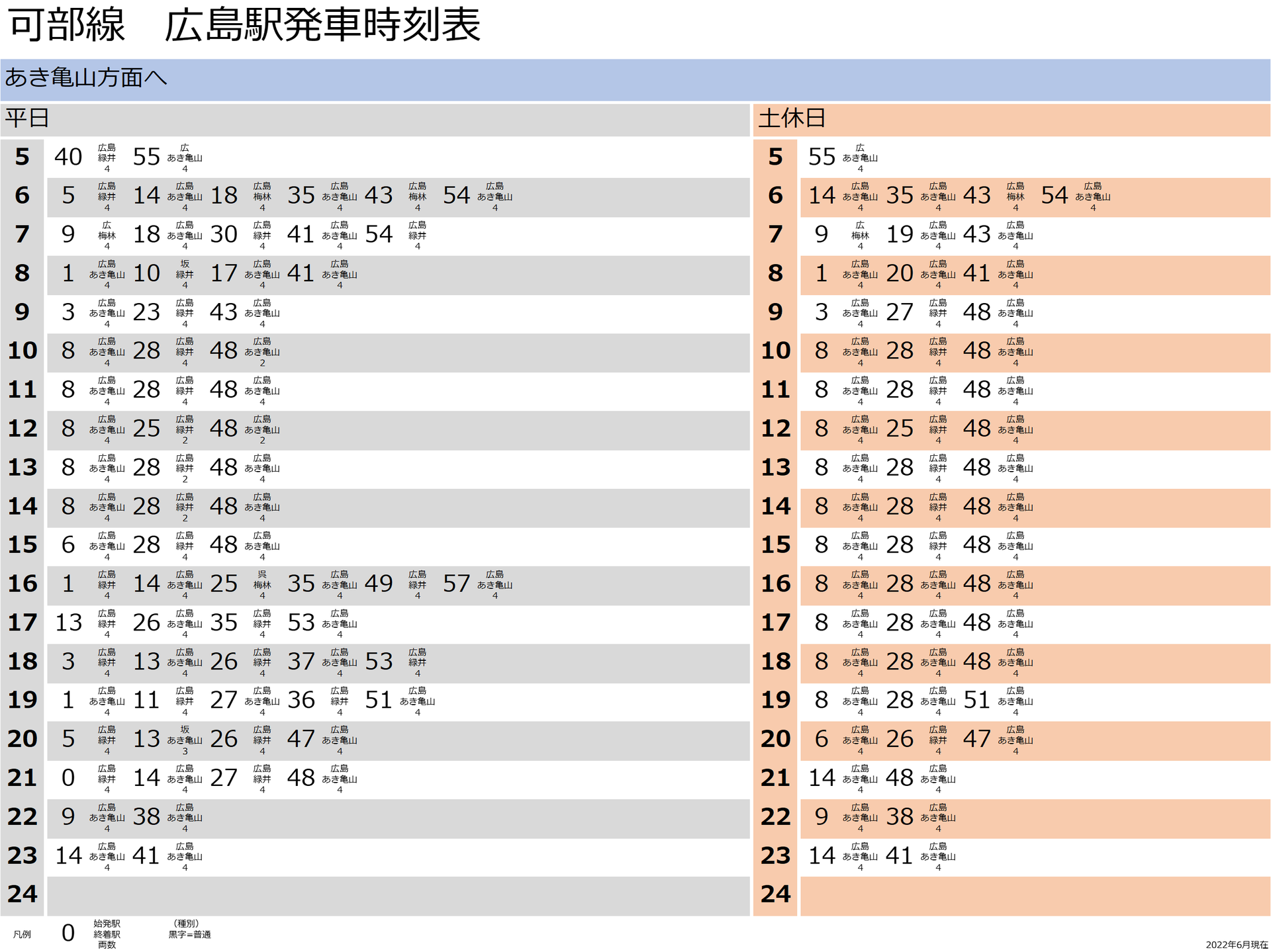 ト セール おすすめ 2022年度ダイヤ - JRシティネットワーク広島 地図・旅行ガイド
