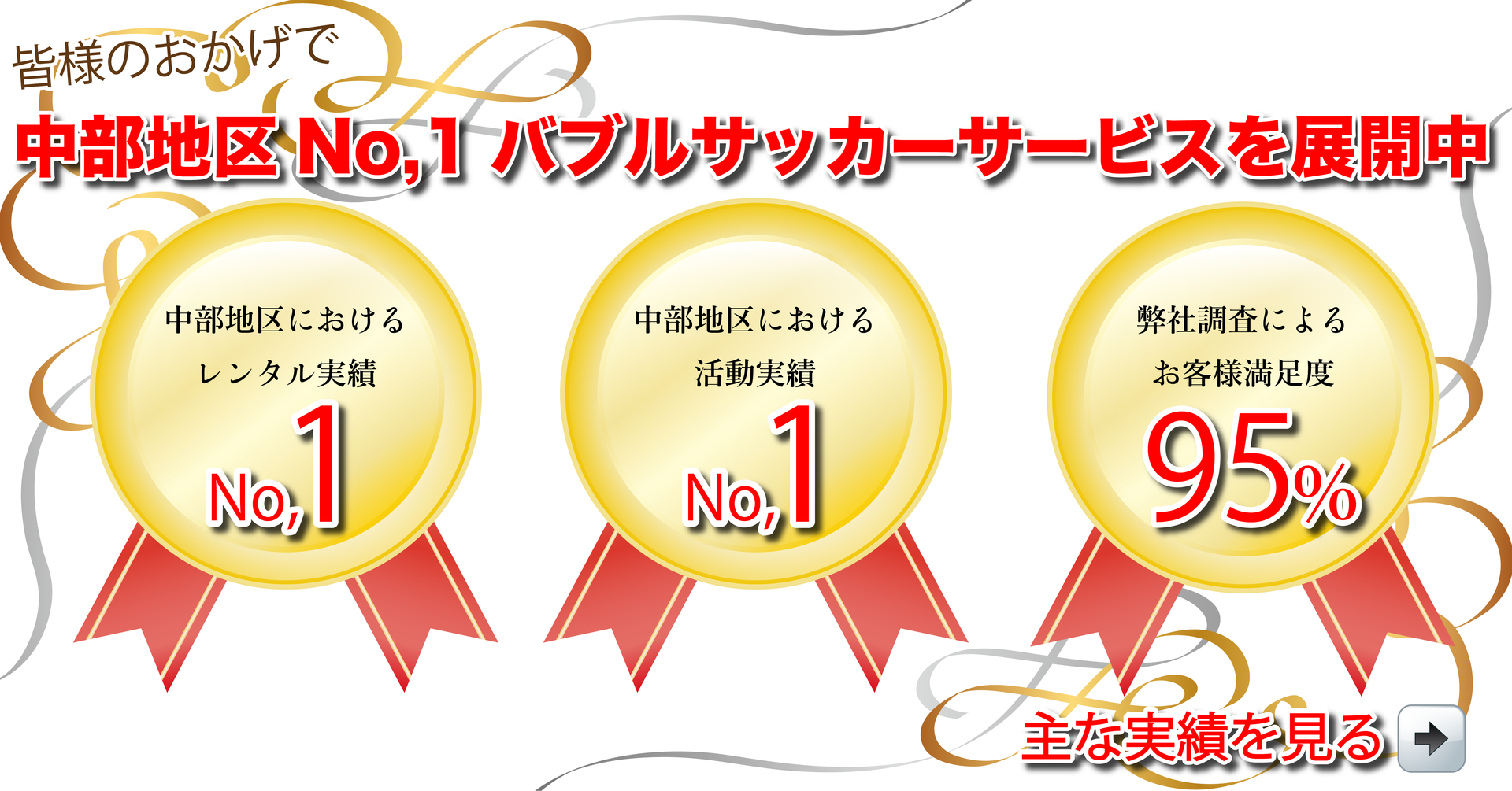 主な実績一覧 バブルサッカースタイル