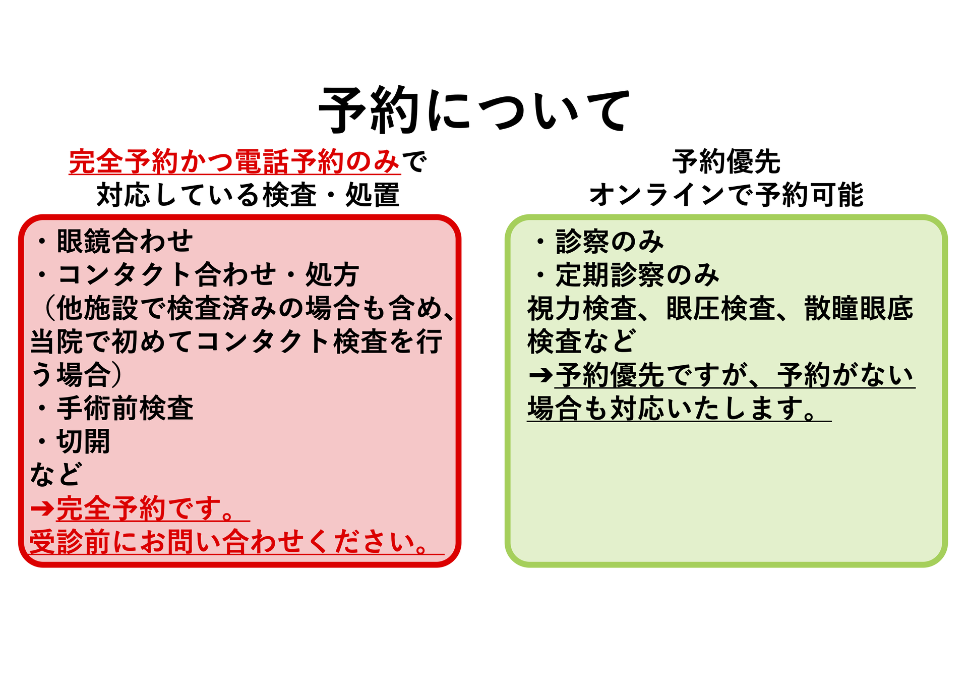 受診案内 浦野眼科医院のページ