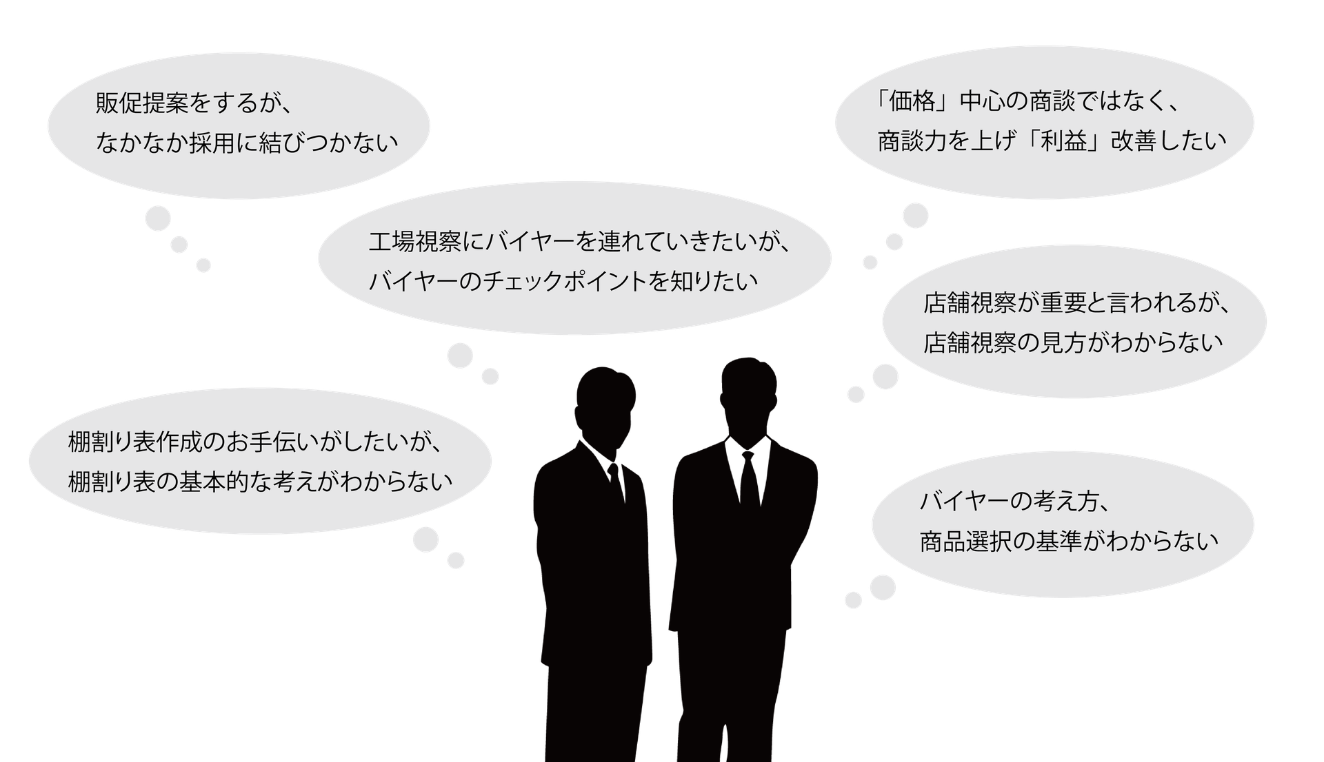 あきんど育成塾 Mission01 マーケティングパートナー 高田英男