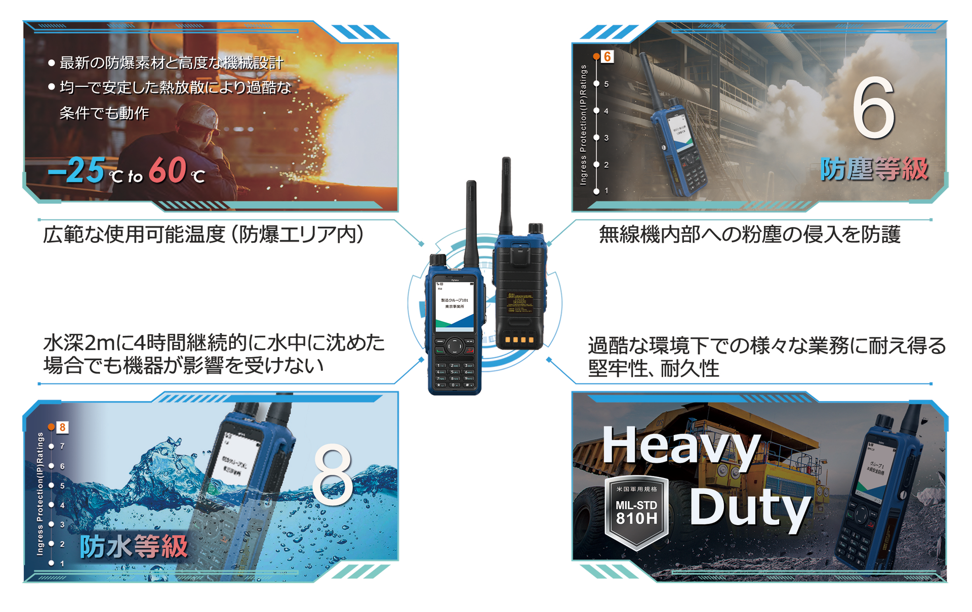 珍しい特定小電力無線機(CQ誌にも掲載されました) 珍しい特定小電力無線機(CQ誌にも掲載されました) The history
