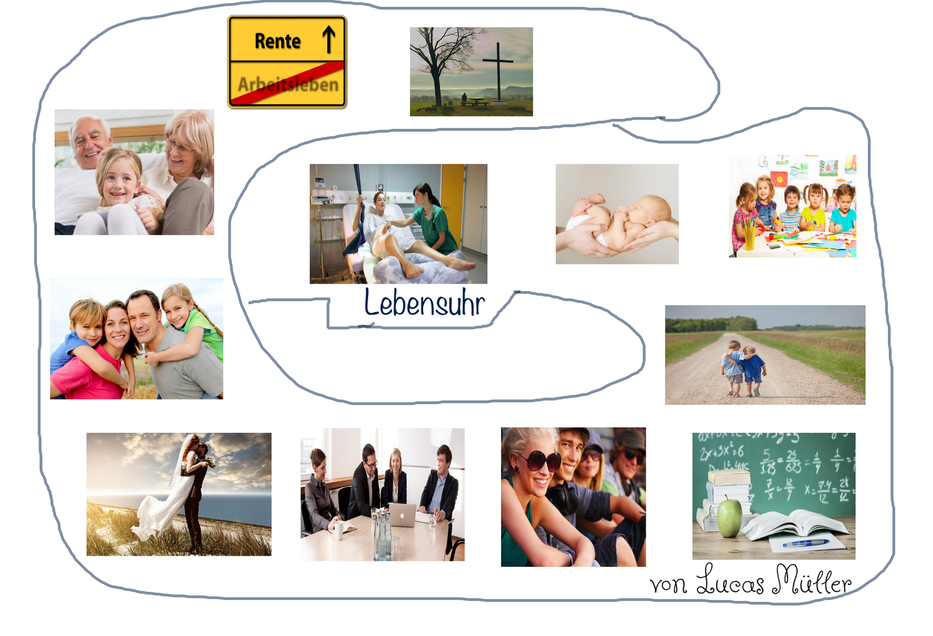 Gedichtetes und Ungereimtheiten zum Thema \