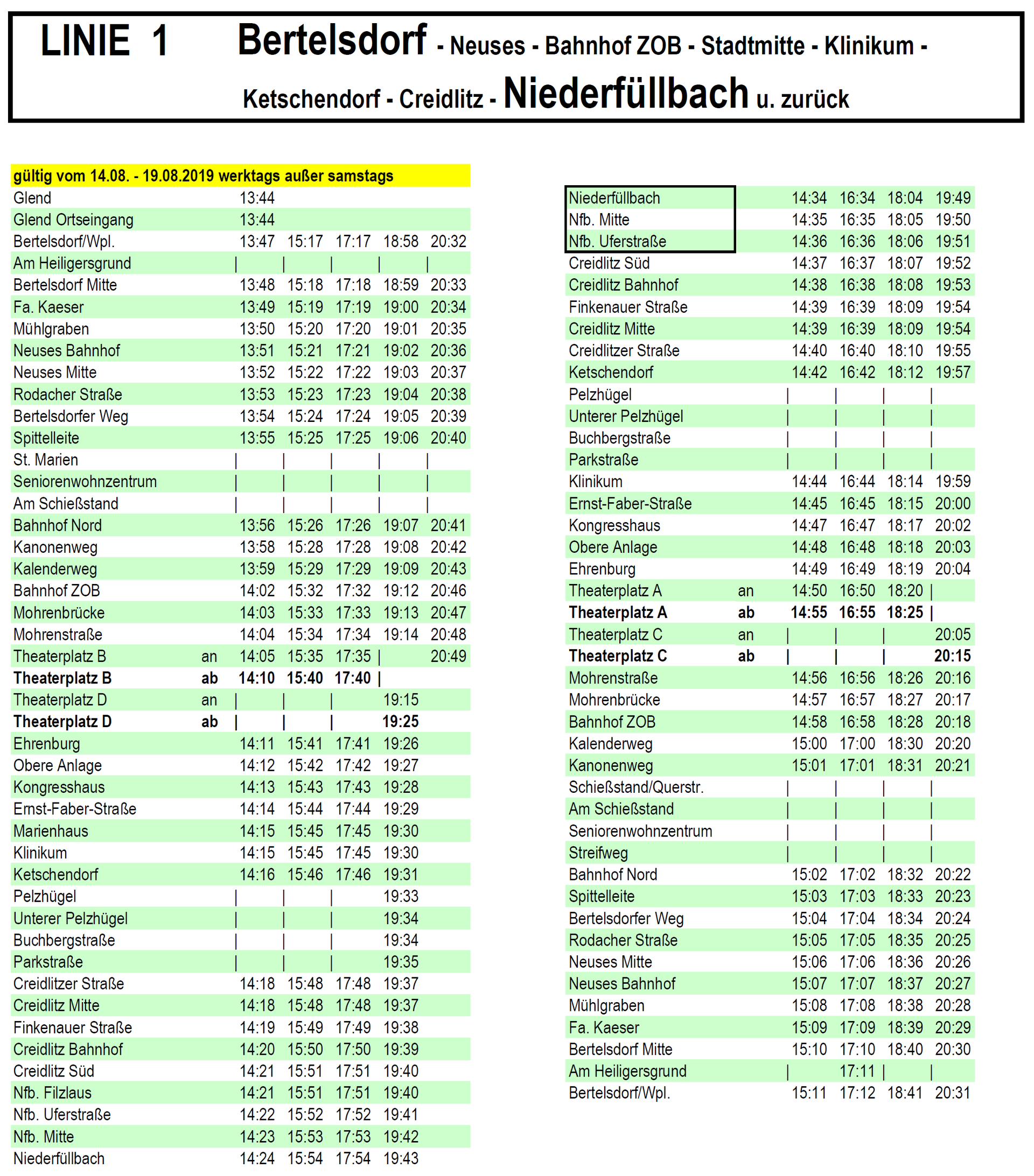 Bus m85 fahrplan