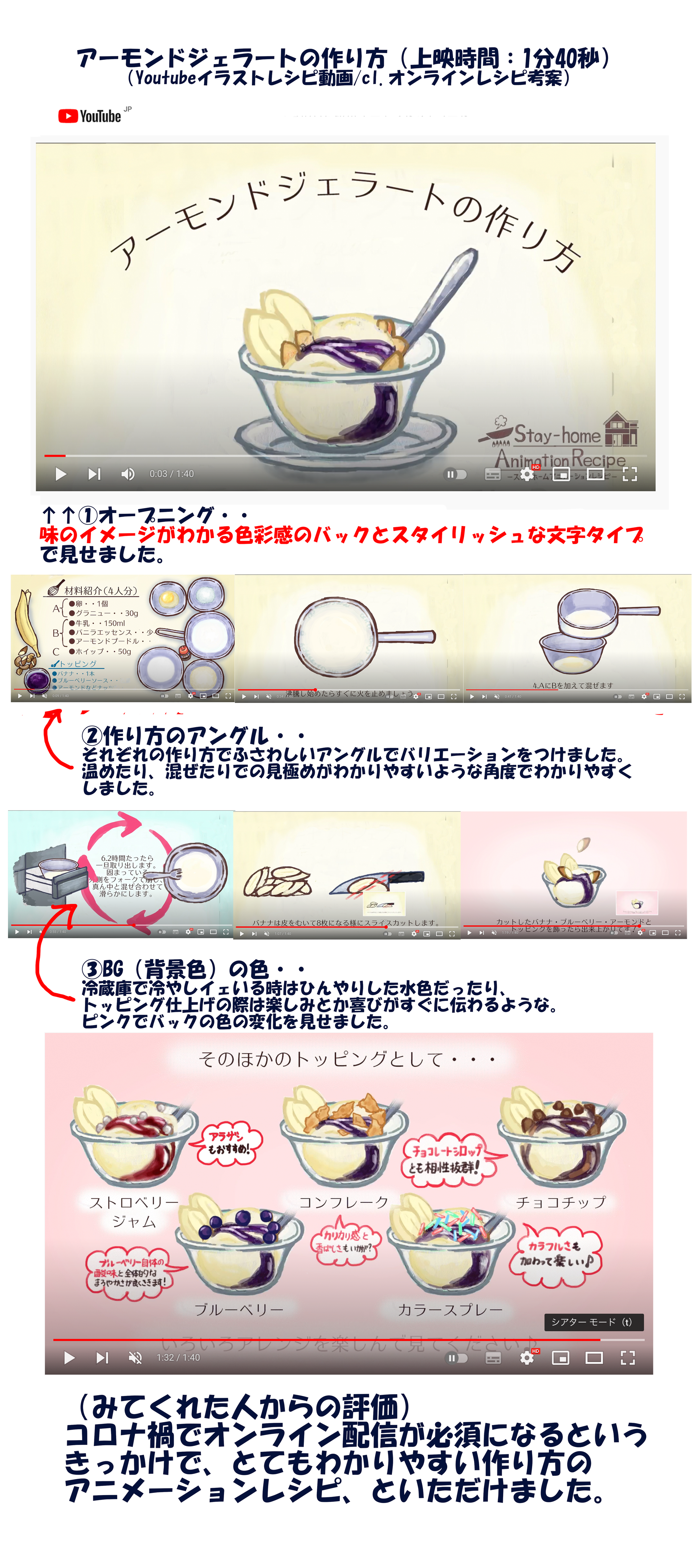 解説）_アーモンドジェラートの作り方（手書きイラストアニメーション） - 千葉市の地域繋がり✖️あったか手書きデザイナー・きのしたゆか公式サイト, image size:1920x4319