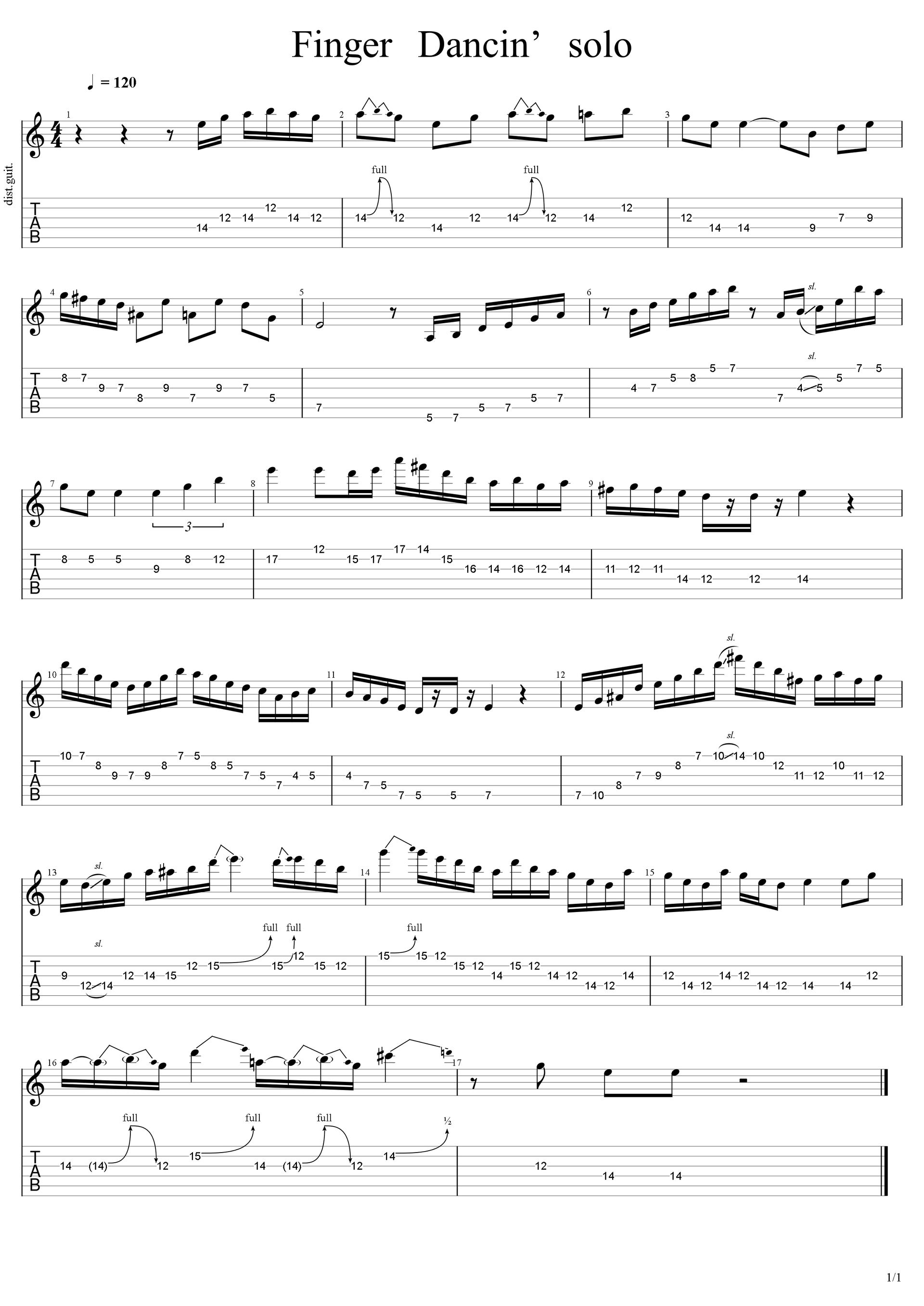 ギタリスト列伝4 高中正義 Finger Dancin' - ジェイズギタージム