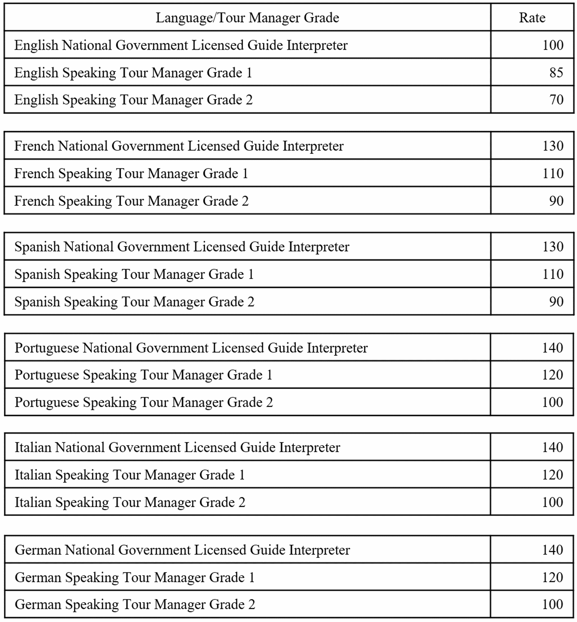 外国語の話せる添乗員(FTM)とは - 通訳案内士団体 日本文化体験交流塾