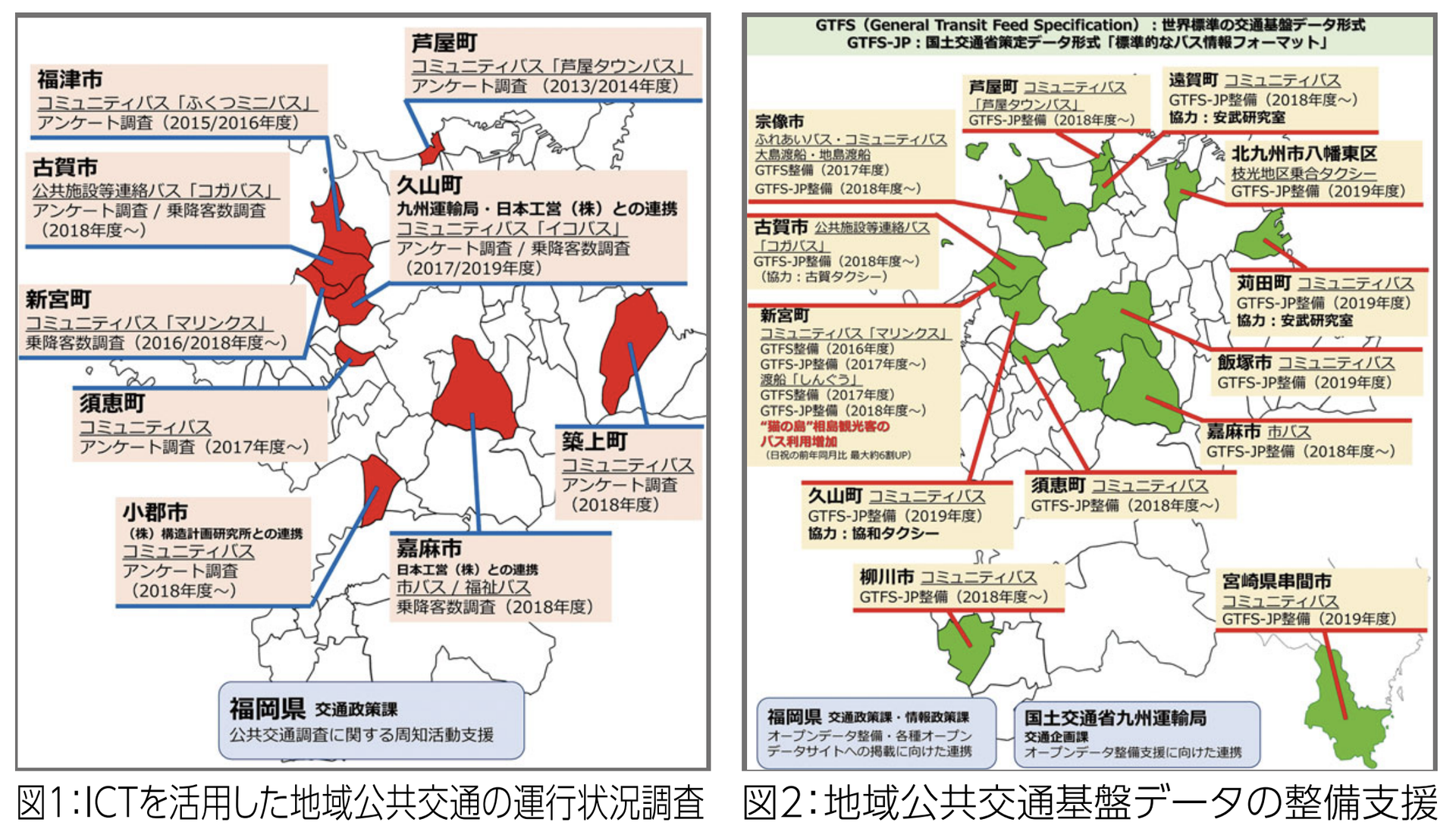 地域情報政策と公立諸大学 pptalk0827.png