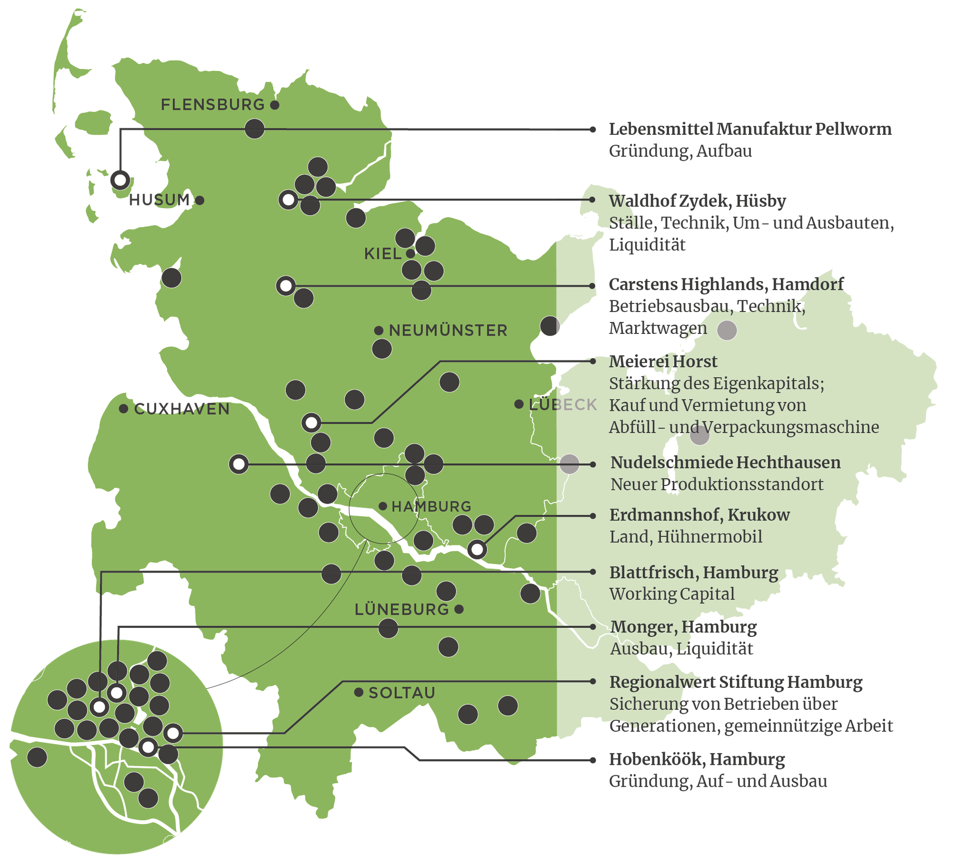 Copyright Regionalwert-hamburg.de (c) Regionalwert-hamburg.de