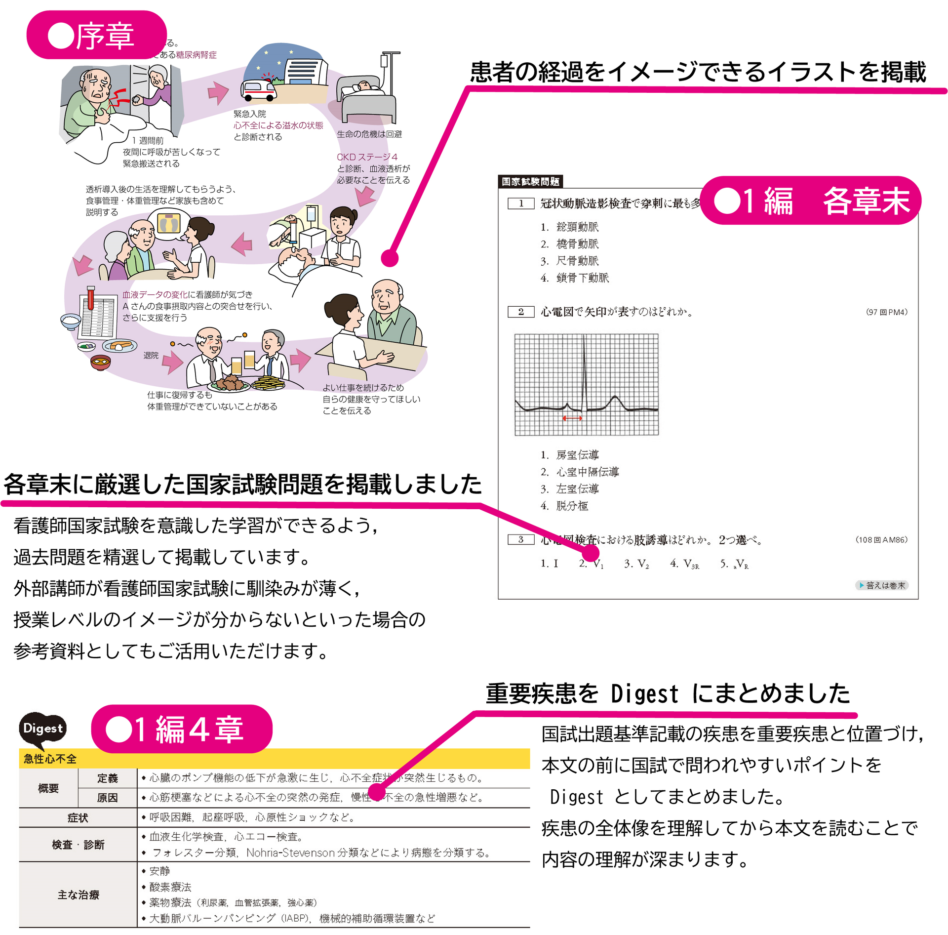 看護学全書 成人6 脳・神経 - メヂカルフレンド社