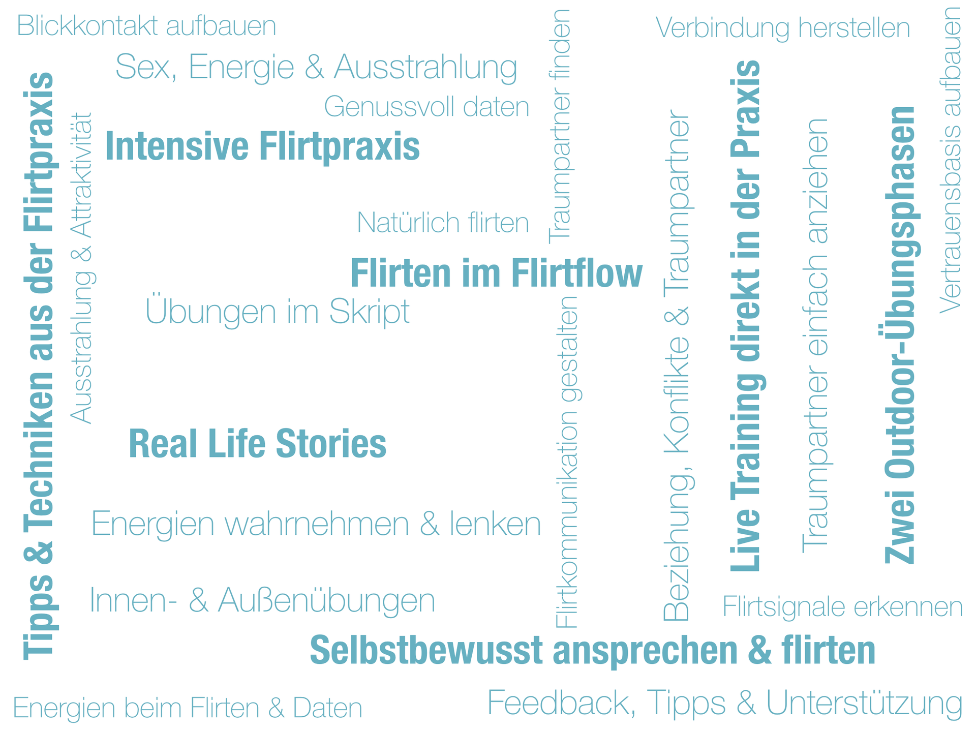 Skype kontakte flirten