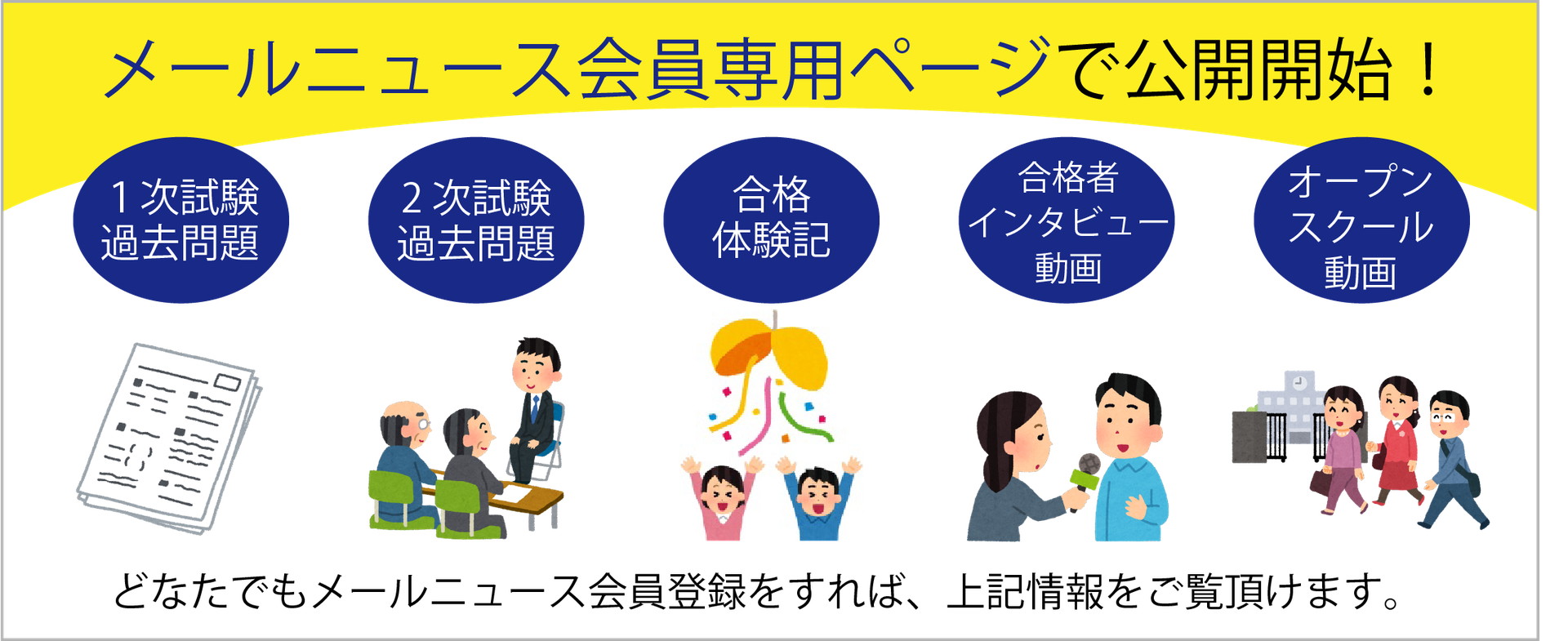True Japan School 全国通訳案内士試験対策 - 通訳案内士予備校 True Japan School 全国通訳案内士試験対策 - 通訳案内士予備校