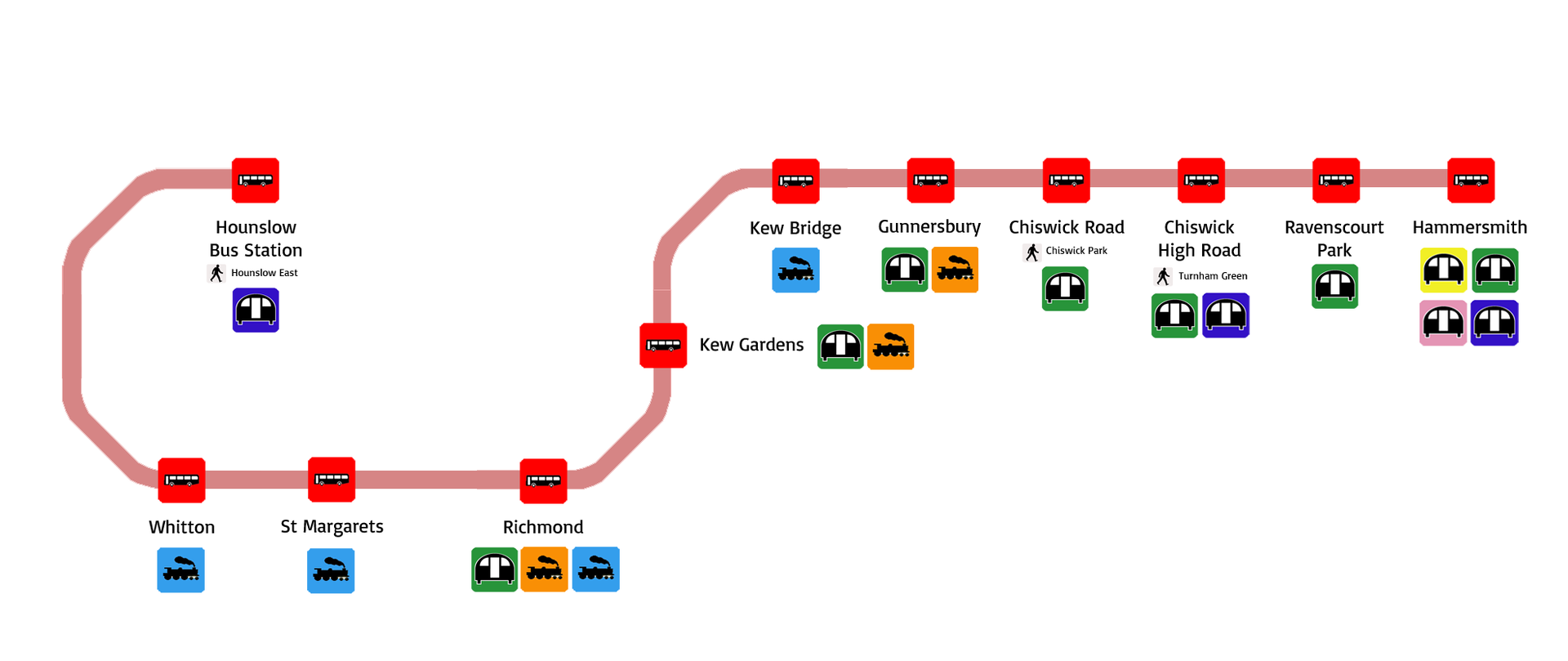 Route 110 Nearby London