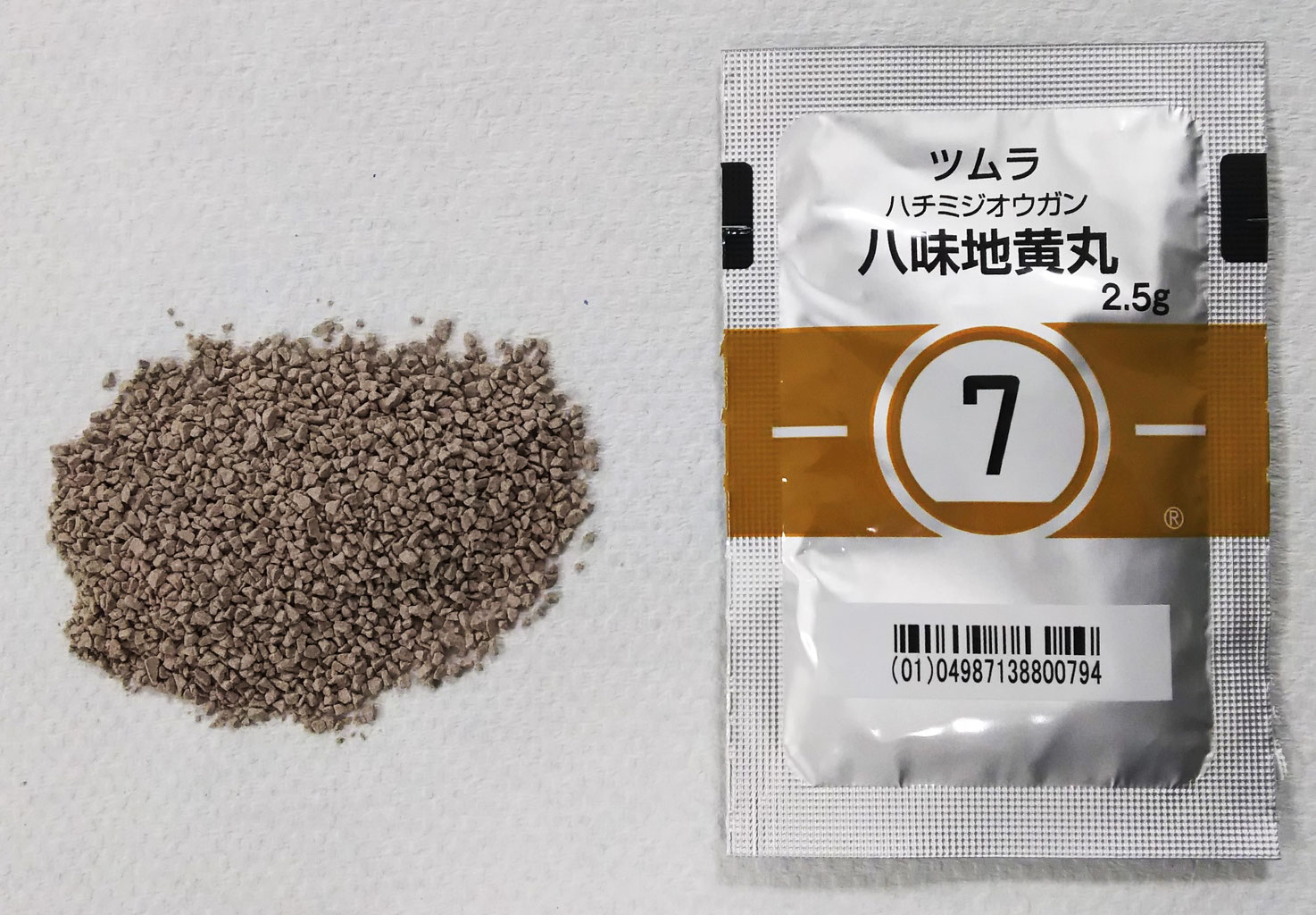 薬と歴史人物 その１『徳川家康と八味地黄丸』