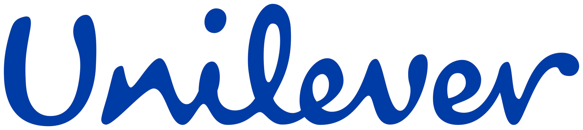 Unilever Dividendennerds Webseite