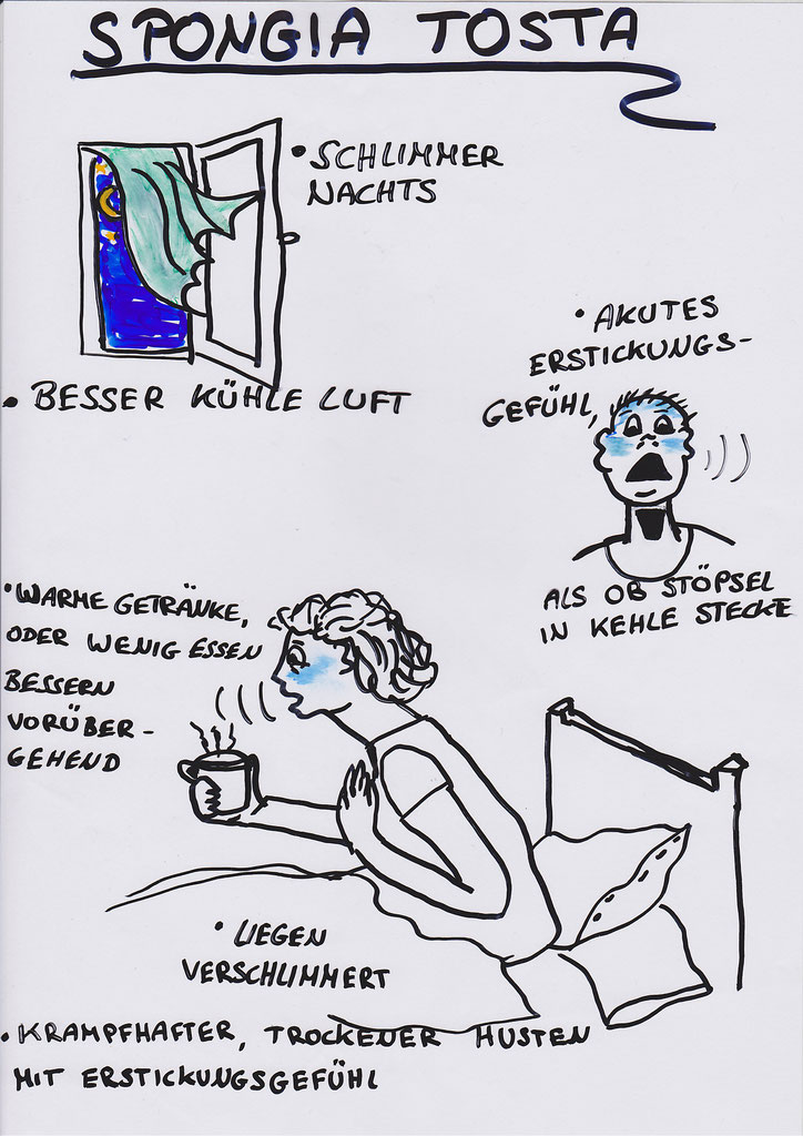 Homöopathie Husten/ Heiserkeit Heilpraktikerin Dagmar Leverentz