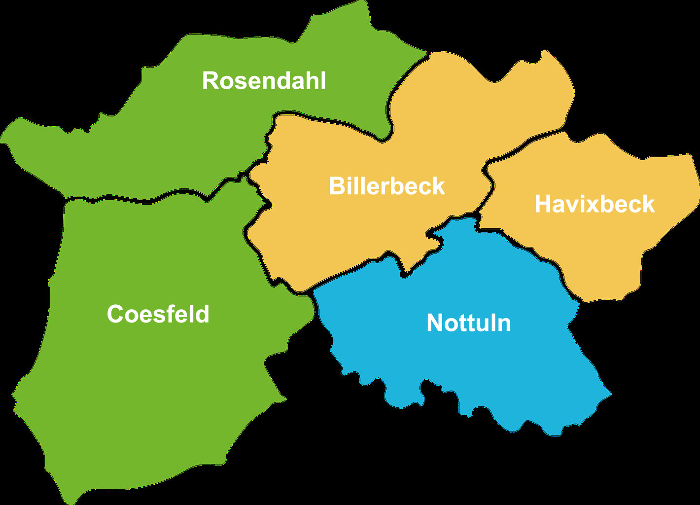 Baumberge - LEADER Region Baumberge