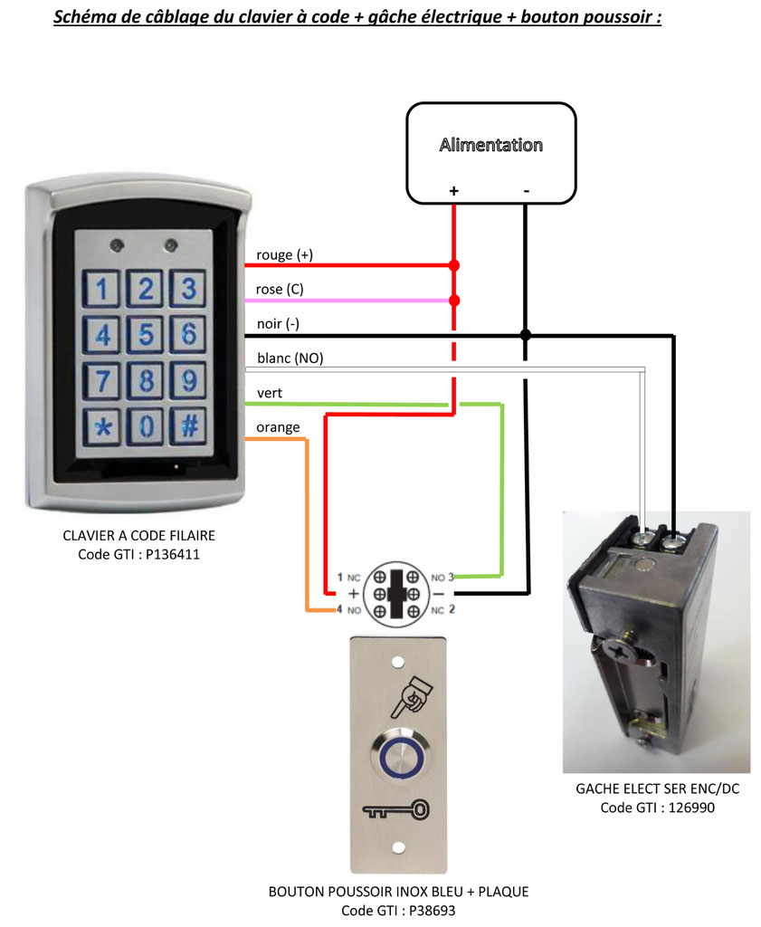 Cablage Gache Electrique Avec Bouton Poussoir Accessoires et options - Site de cofreco-oav !