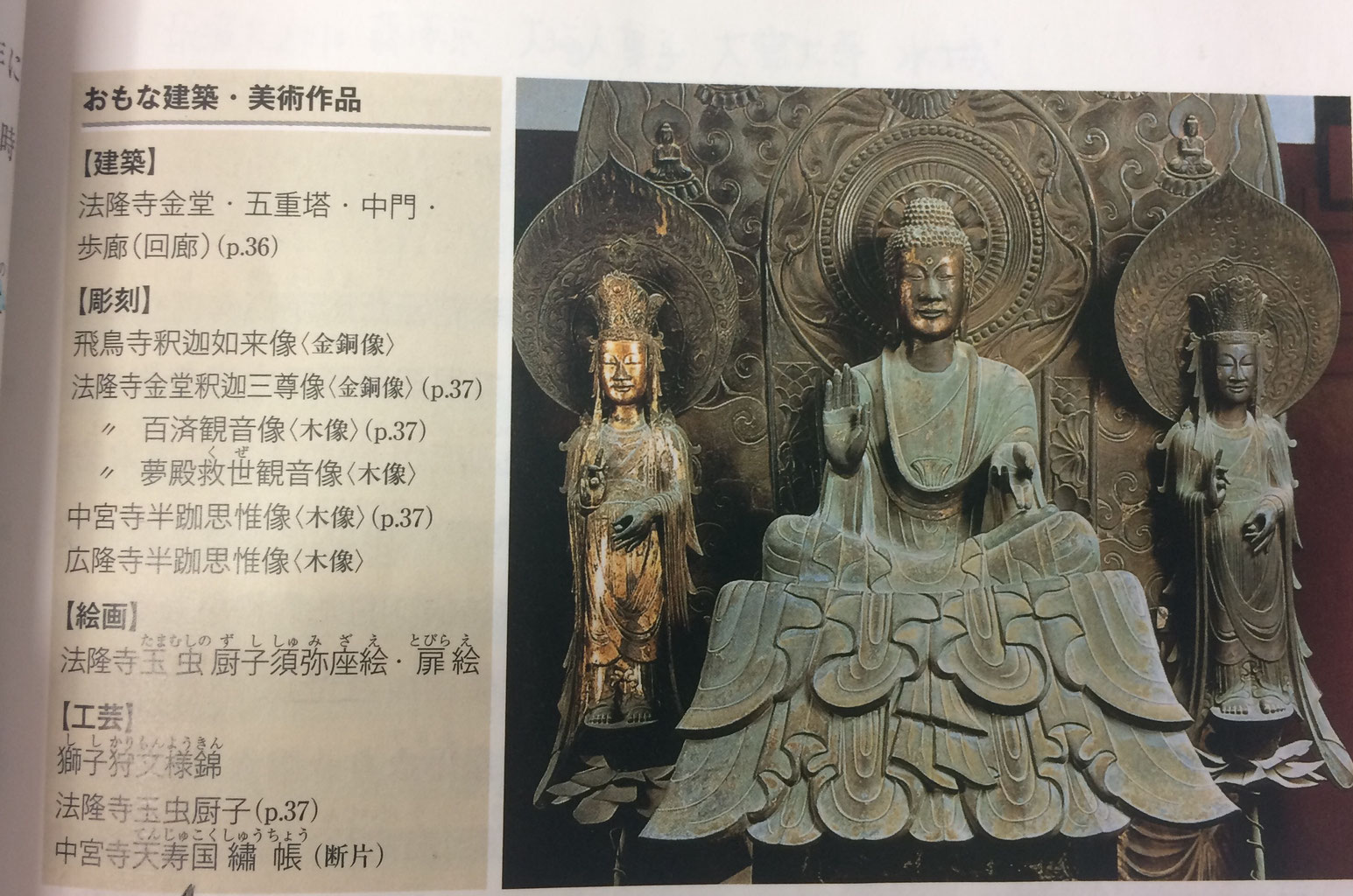 NO5 仏像の歴史（法・経済）2009 石田謙治の日本史