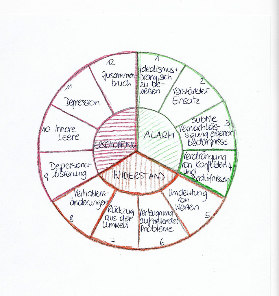 Seligmans Authentic Happiness Theory Case Study Seligmans Authentic Happiness Theory Case Study