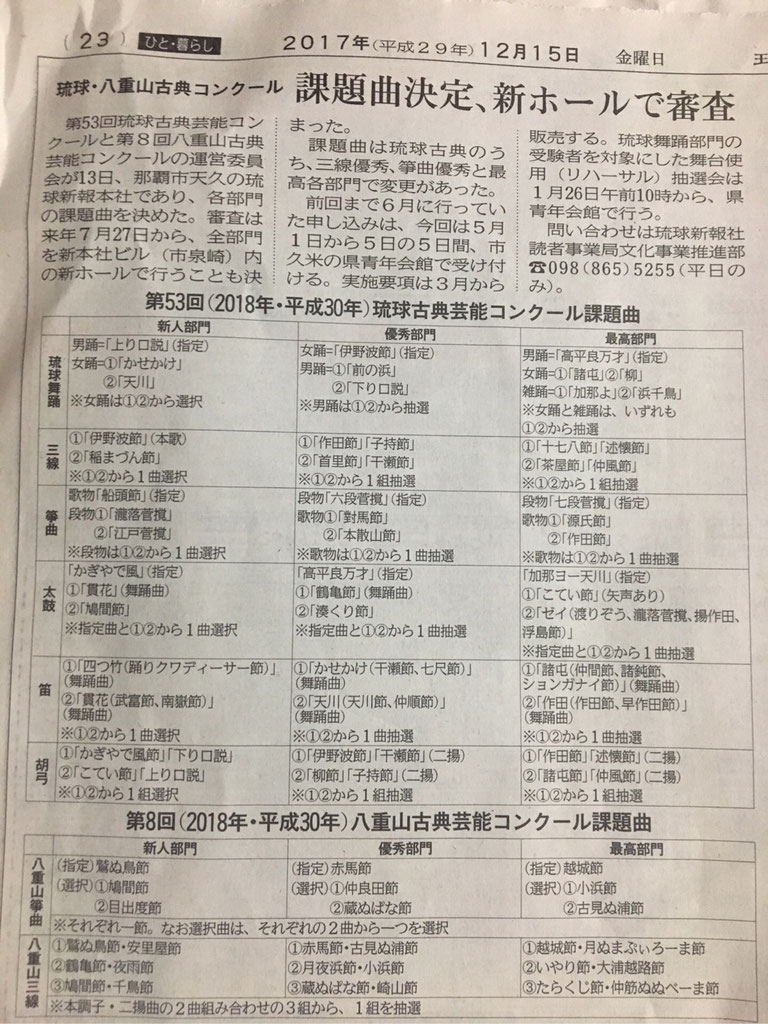 琉球古典音楽 コンクール課題曲 八重山 古典 民謡 三線 CD4枚組