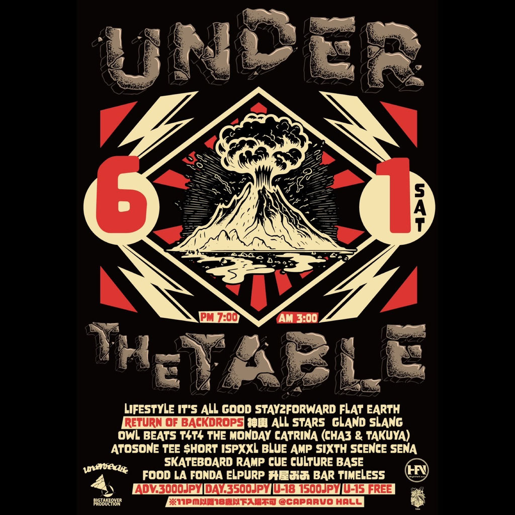 6月 - 鹿児島SRファクトリー