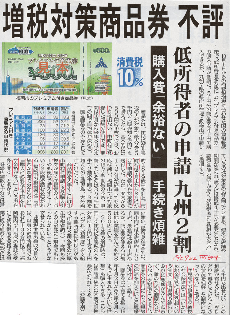 券 プレミアム 市 商品 北九州