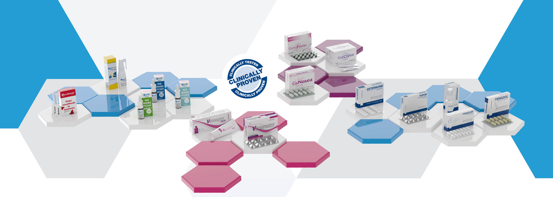 Indinorm De Website Van Capricornlifesciences