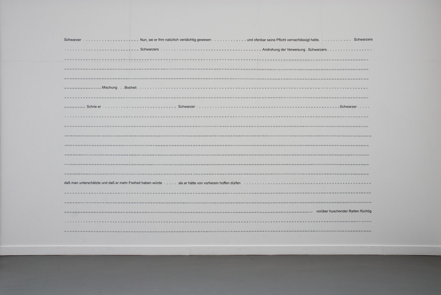 CHARLES GAINES - Brigitte March International Contemporary Art