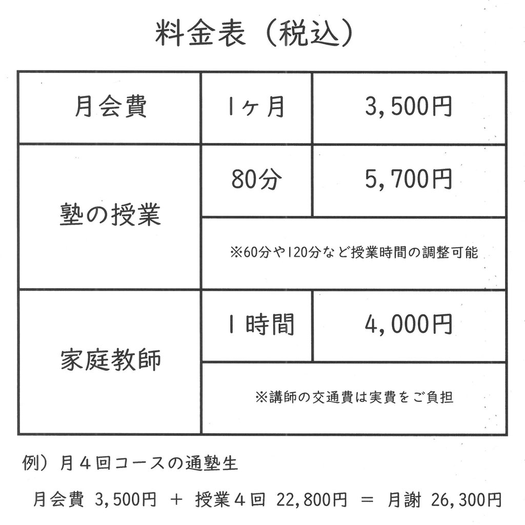 料金・開校時間 - Mining