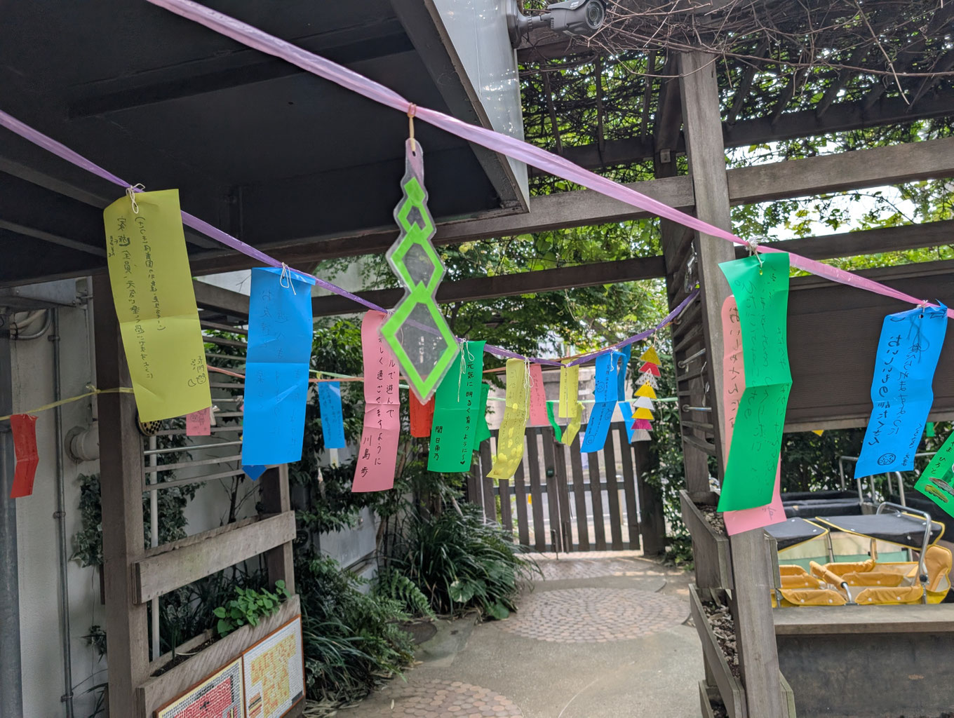 引用: 高輪さつき保育園