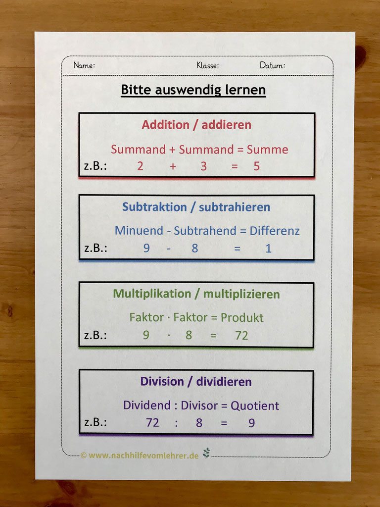 Begriffe Grundrechenarten Klasse 3 nachhilfevomlehrer.de