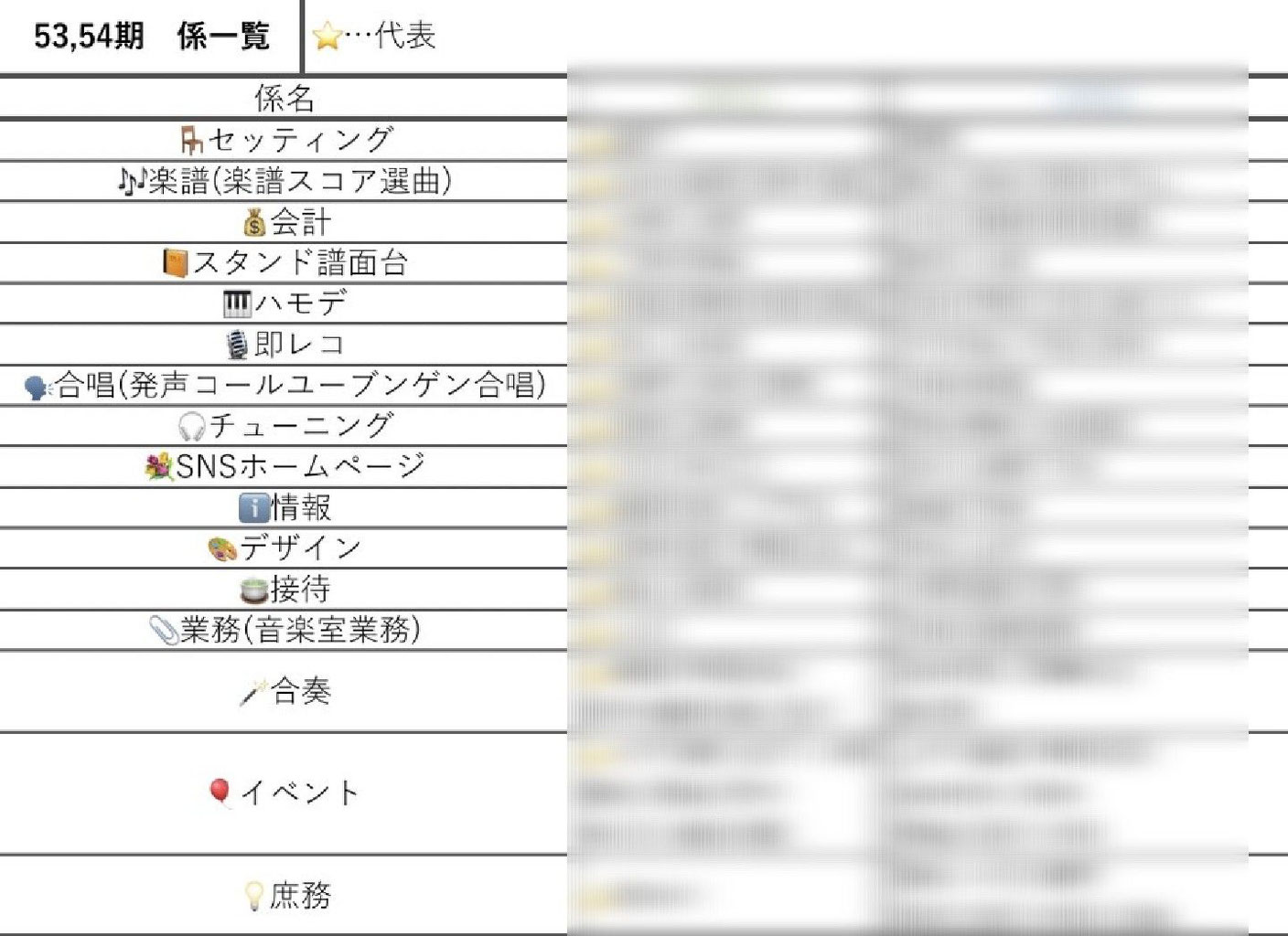 越北ブラス日記 越谷北高校吹奏楽部ホームページ