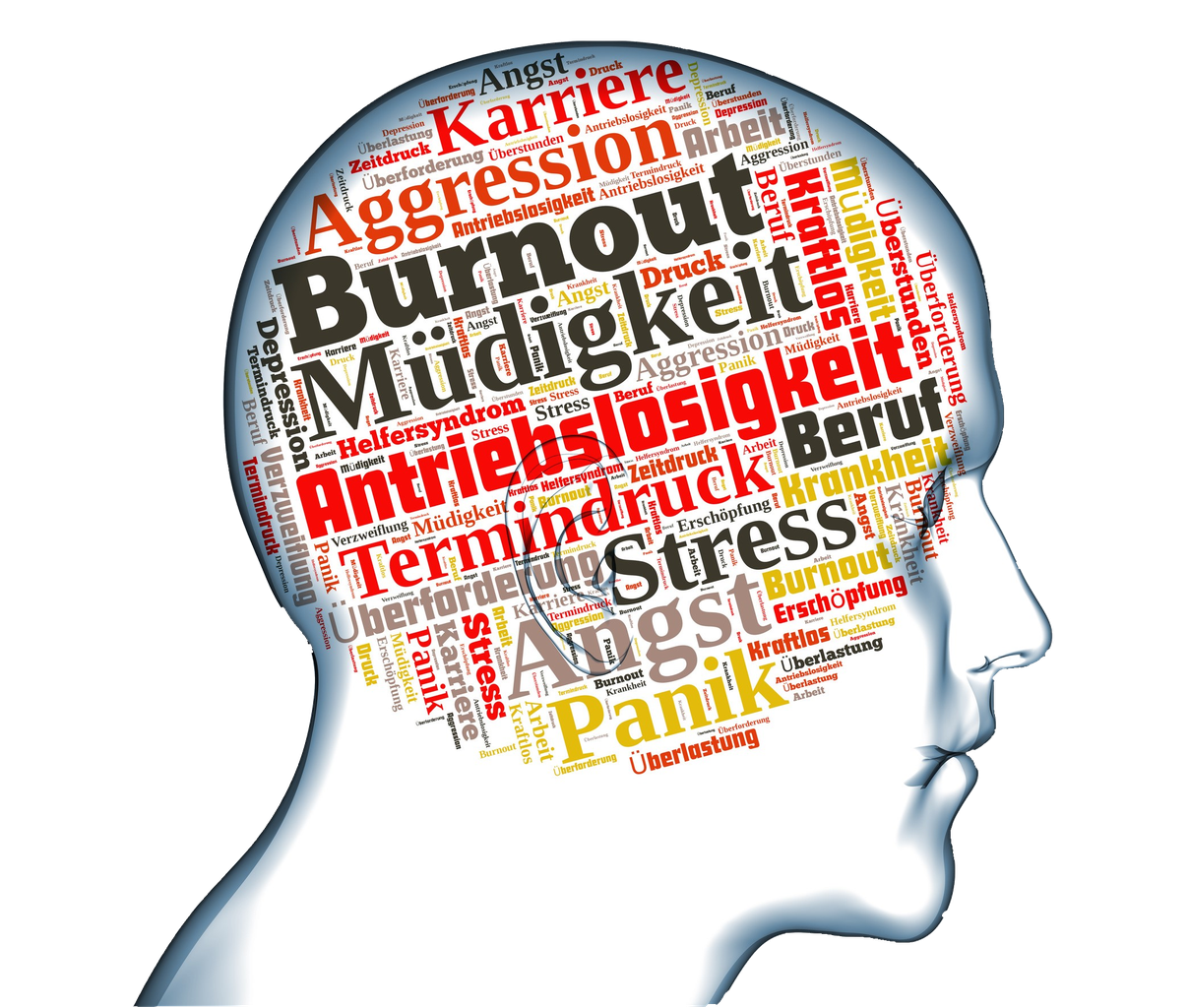 Kognitive Verhaltenstherapie Monique Burkhardt