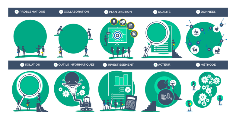 Conception  animation gif et pictogrammes réalisés pour le groupe Grt gaz (Bois Colombes).