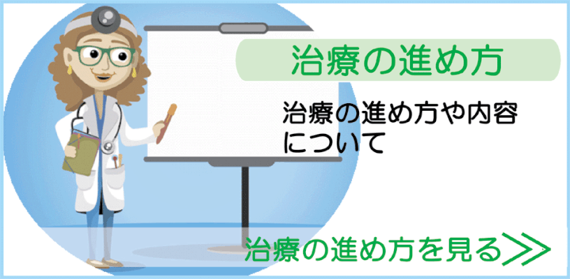 『治療の進め方』ページへの移動ボタンとしての役割を持つ『治療の進め方』ページのイメージイラスト