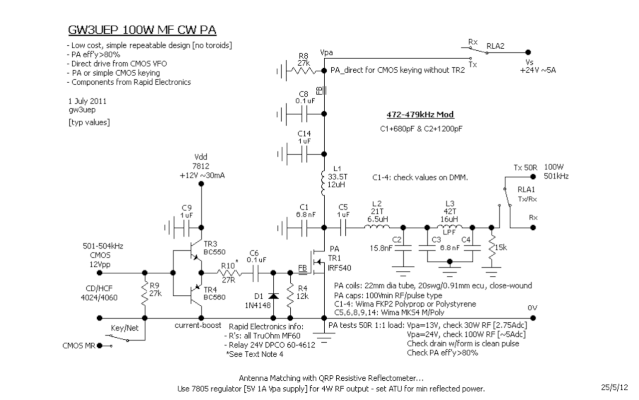 Original from GW3UEP