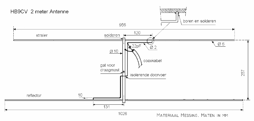 HB9CV voor 2 meter. 145.00 MHz.