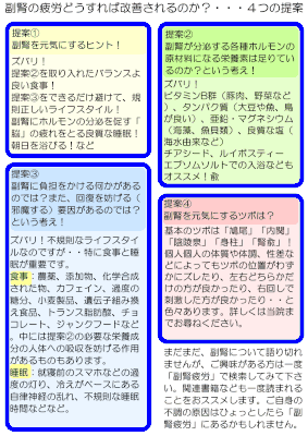 副腎疲労を御存知ですか 公式 稲毛鍼灸院 顔面神経麻痺専門から全身も 副腎疲労を御存知ですか 公式 稲毛鍼灸院 顔面神経麻痺専門から全身も