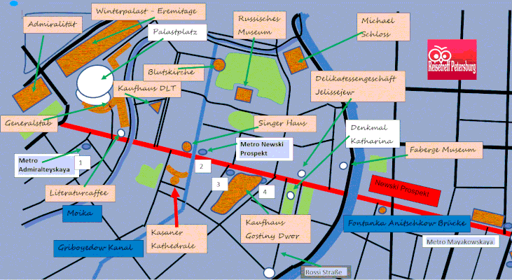 Schema Kasaner Kathedrale am Newski Prospekt