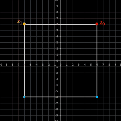 zyklische Folge: Quadrat mit horizontalen/vertikalen Seiten